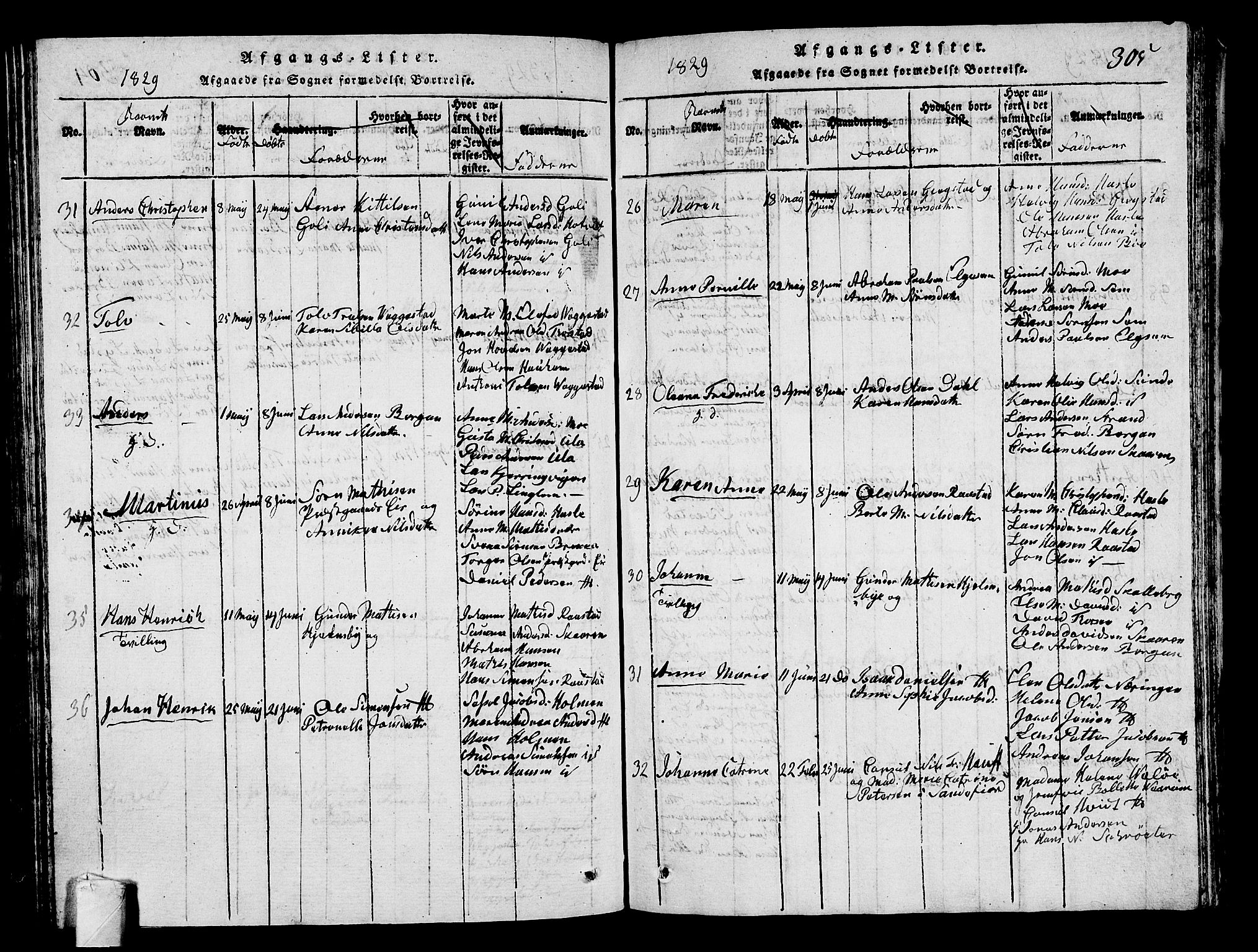 Sandar kirkebøker, AV/SAKO-A-243/G/Ga/L0001: Parish register (copy) no. 1, 1814-1835, p. 305