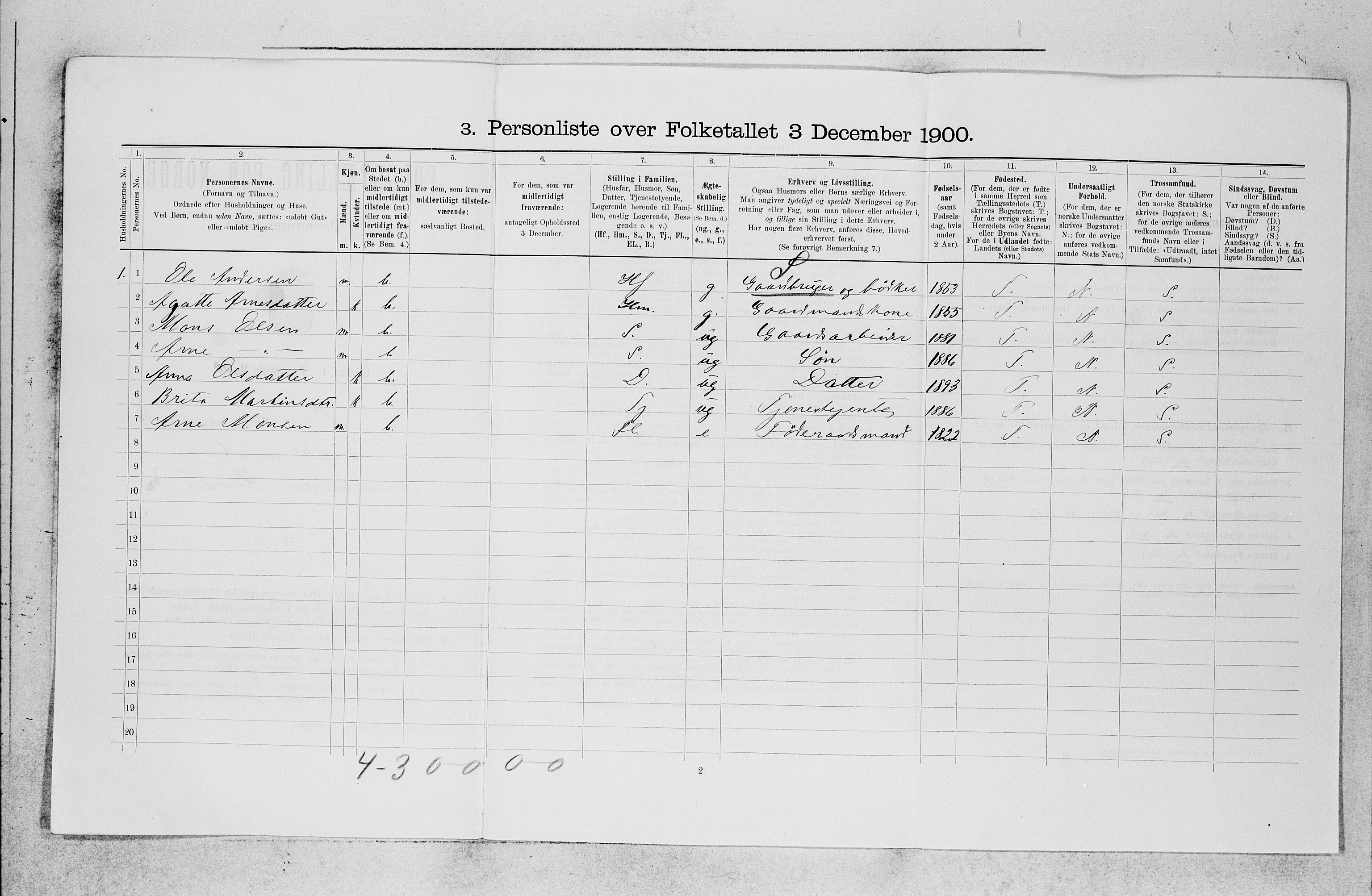 SAB, 1900 census for Os, 1900, p. 734