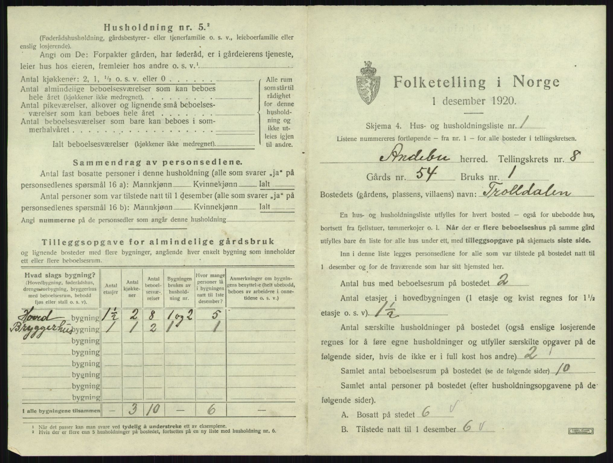 SAKO, 1920 census for Andebu, 1920, p. 462