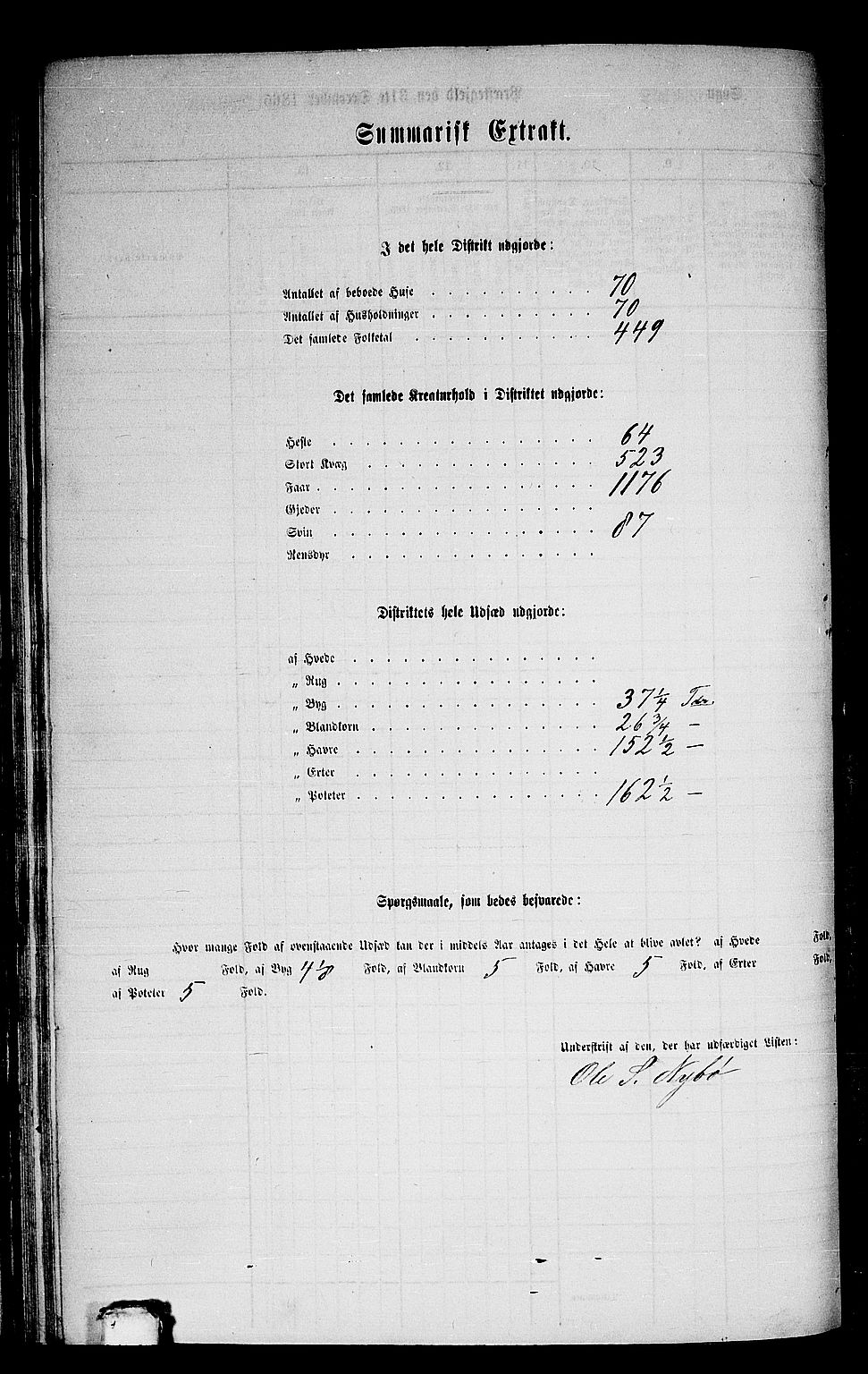 RA, 1865 census for Gloppen, 1865, p. 84