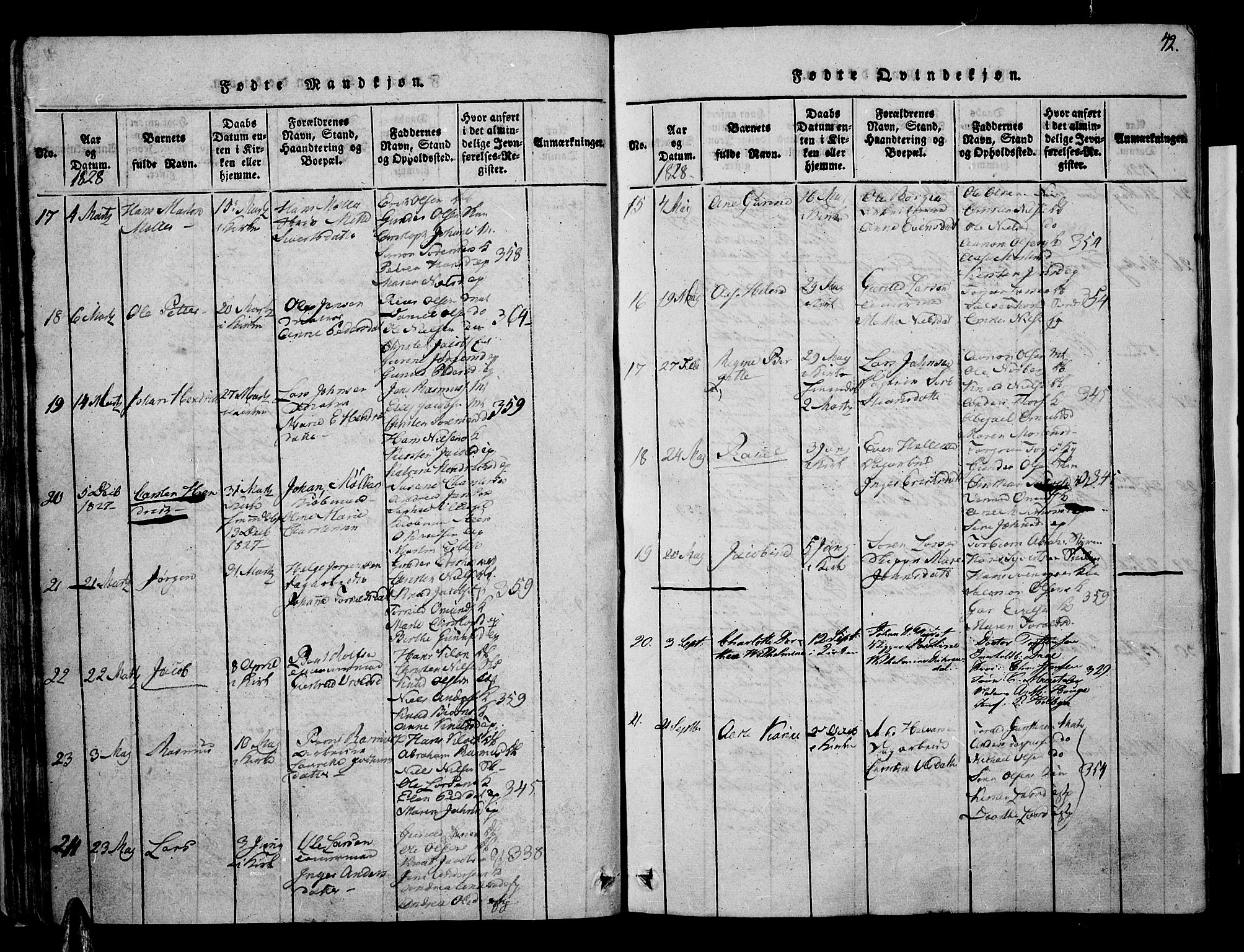 Risør sokneprestkontor, AV/SAK-1111-0035/F/Fa/L0002: Parish register (official) no. A 2, 1815-1839, p. 42