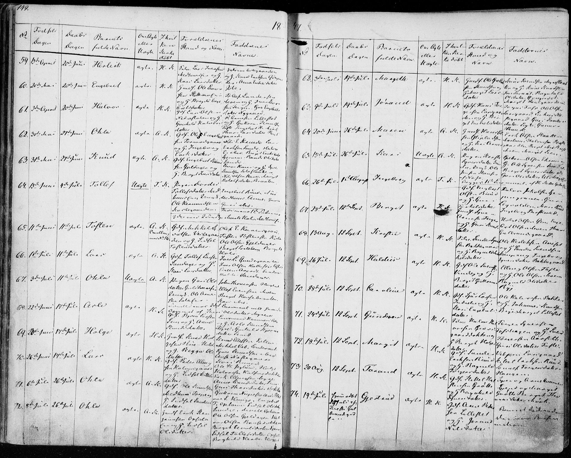 Ål kirkebøker, AV/SAKO-A-249/F/Fa/L0005: Parish register (official) no. I 5, 1825-1848, p. 149