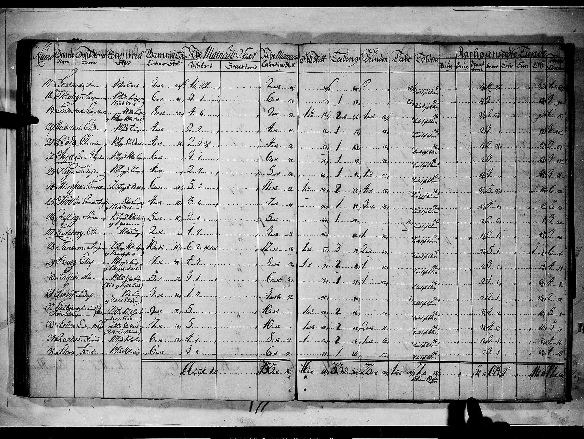 Rentekammeret inntil 1814, Realistisk ordnet avdeling, AV/RA-EA-4070/N/Nb/Nbf/L0090: Aker og Follo matrikkelprotokoll, 1723, p. 55b-56a