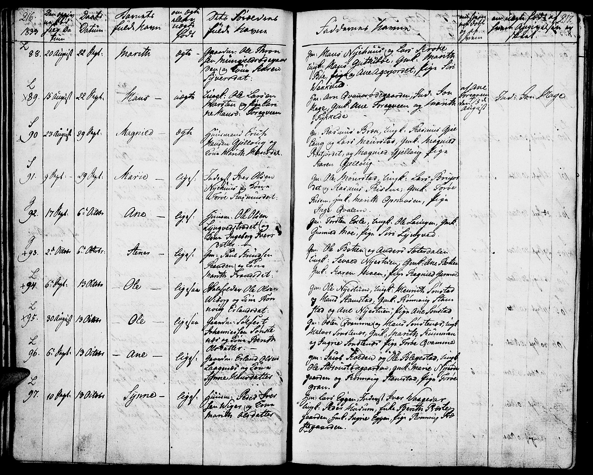Lom prestekontor, SAH/PREST-070/K/L0005: Parish register (official) no. 5, 1825-1837, p. 216-217