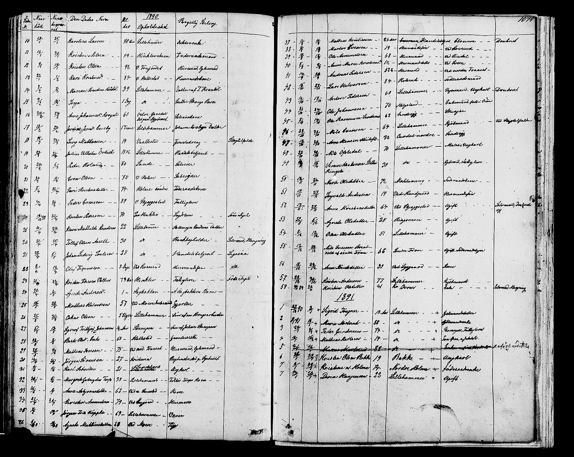 Fåberg prestekontor, SAH/PREST-086/H/Ha/Hab/L0007: Parish register (copy) no. 7, 1856-1891, p. 1074-1075