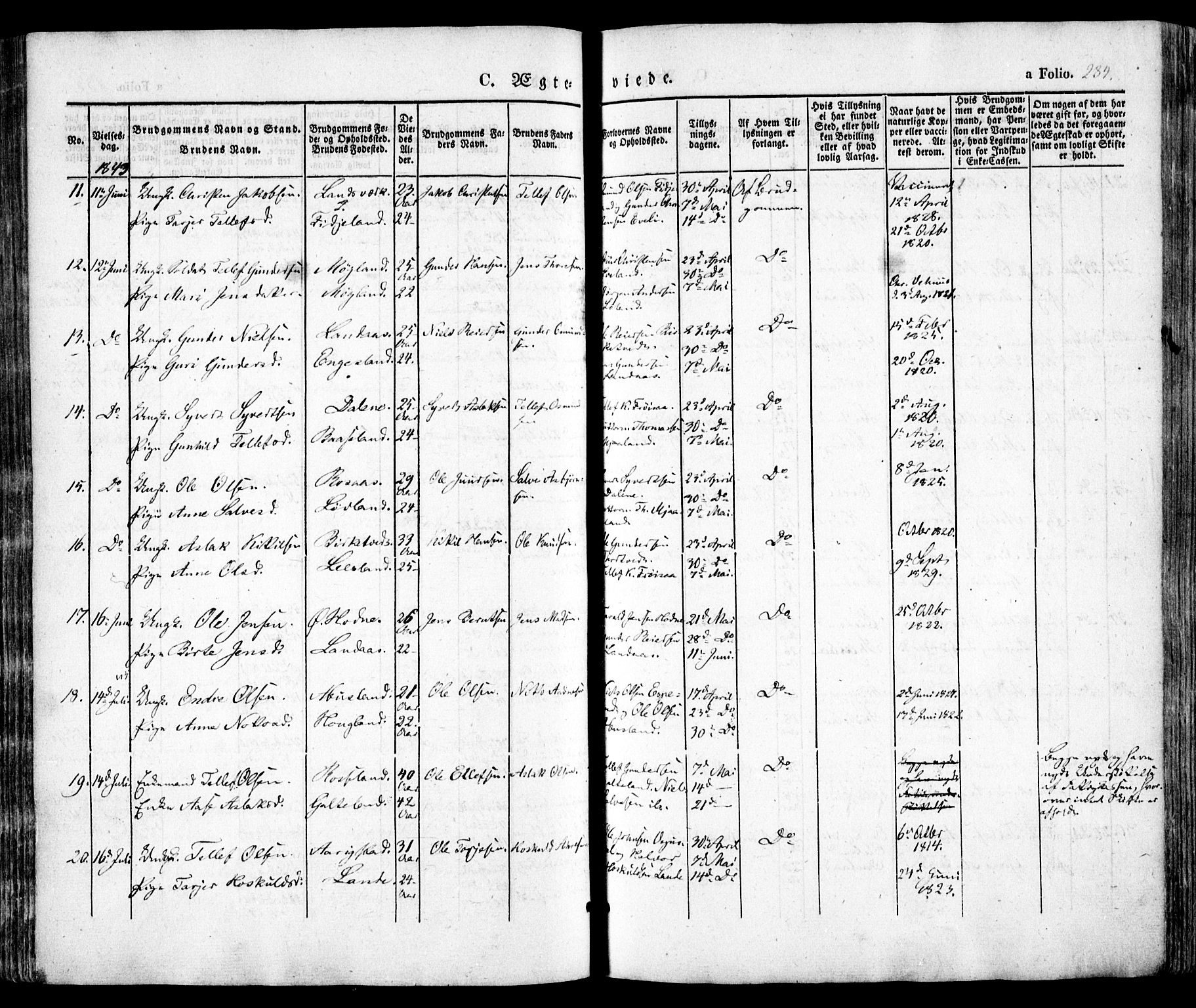 Evje sokneprestkontor, SAK/1111-0008/F/Fa/Faa/L0005: Parish register (official) no. A 5, 1843-1865, p. 284