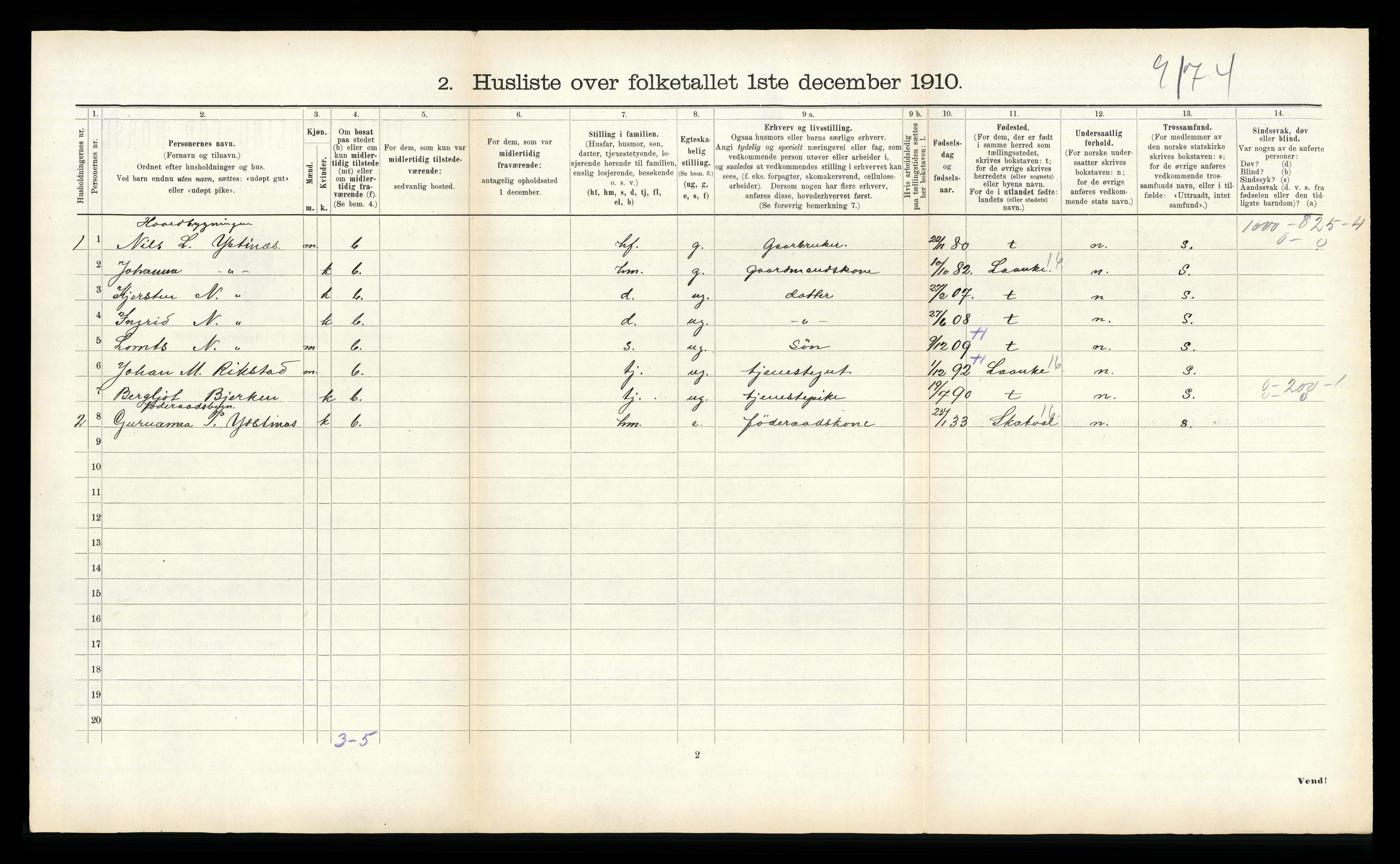 RA, 1910 census for Stjørdal, 1910, p. 953