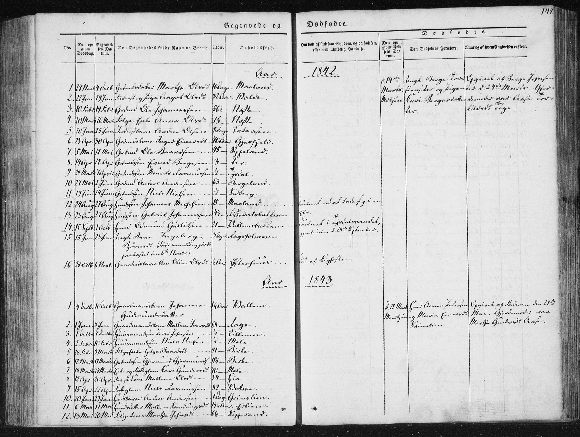 Hjelmeland sokneprestkontor, AV/SAST-A-101843/01/IV/L0008: Parish register (official) no. A 8, 1842-1861, p. 147