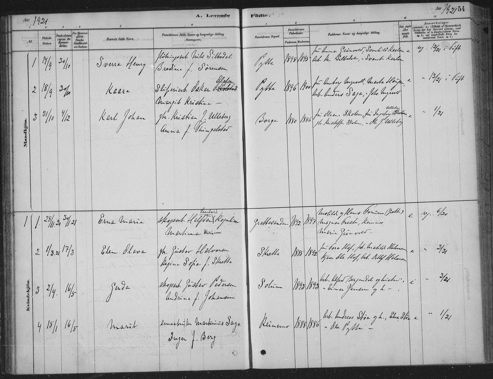 Sandsvær kirkebøker, AV/SAKO-A-244/F/Fe/L0001: Parish register (official) no. V 1, 1878-1936, p. 54