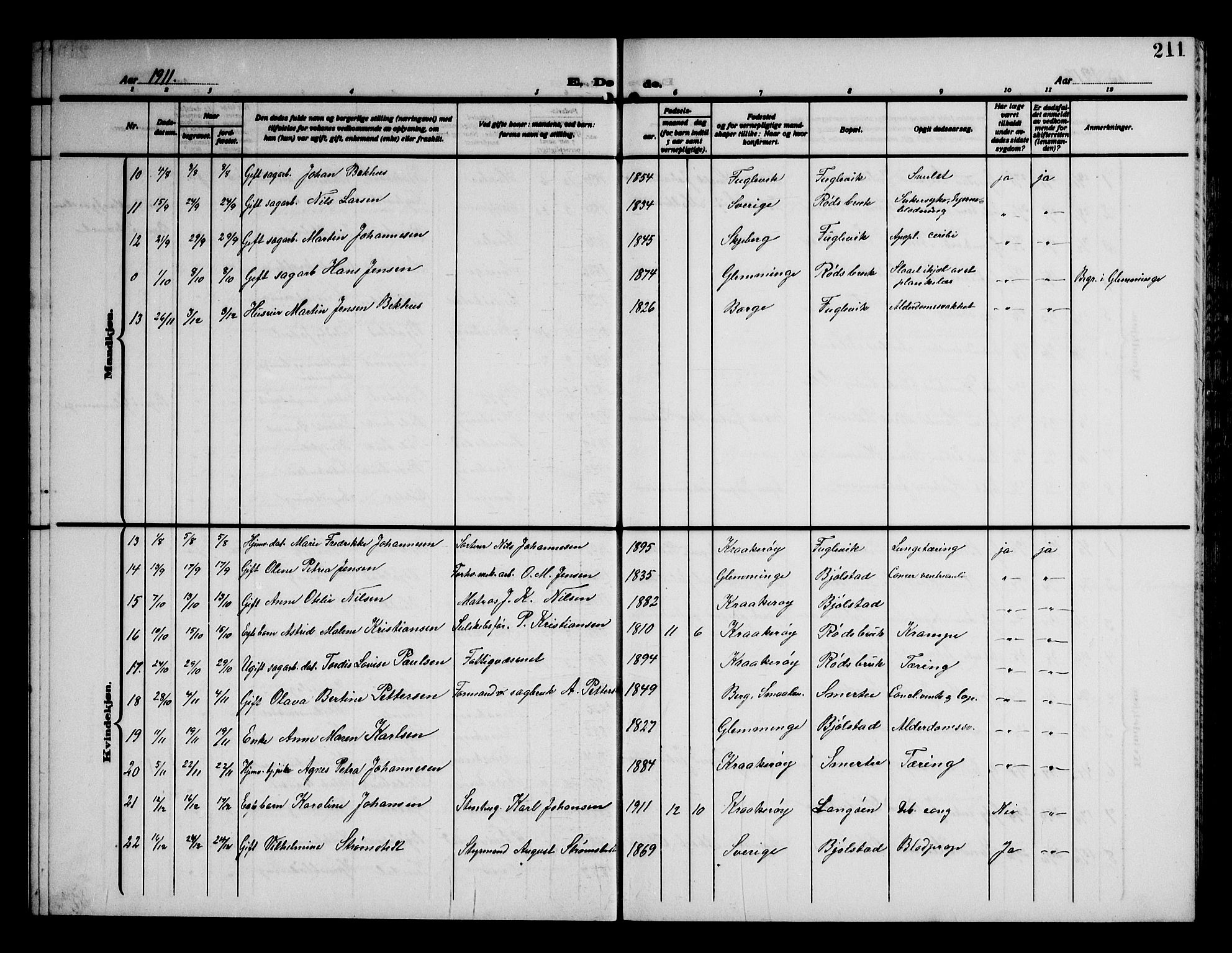 Kråkerøy prestekontor Kirkebøker, SAO/A-10912/G/Ga/L0002: Parish register (copy) no. 2, 1908-1952, p. 211