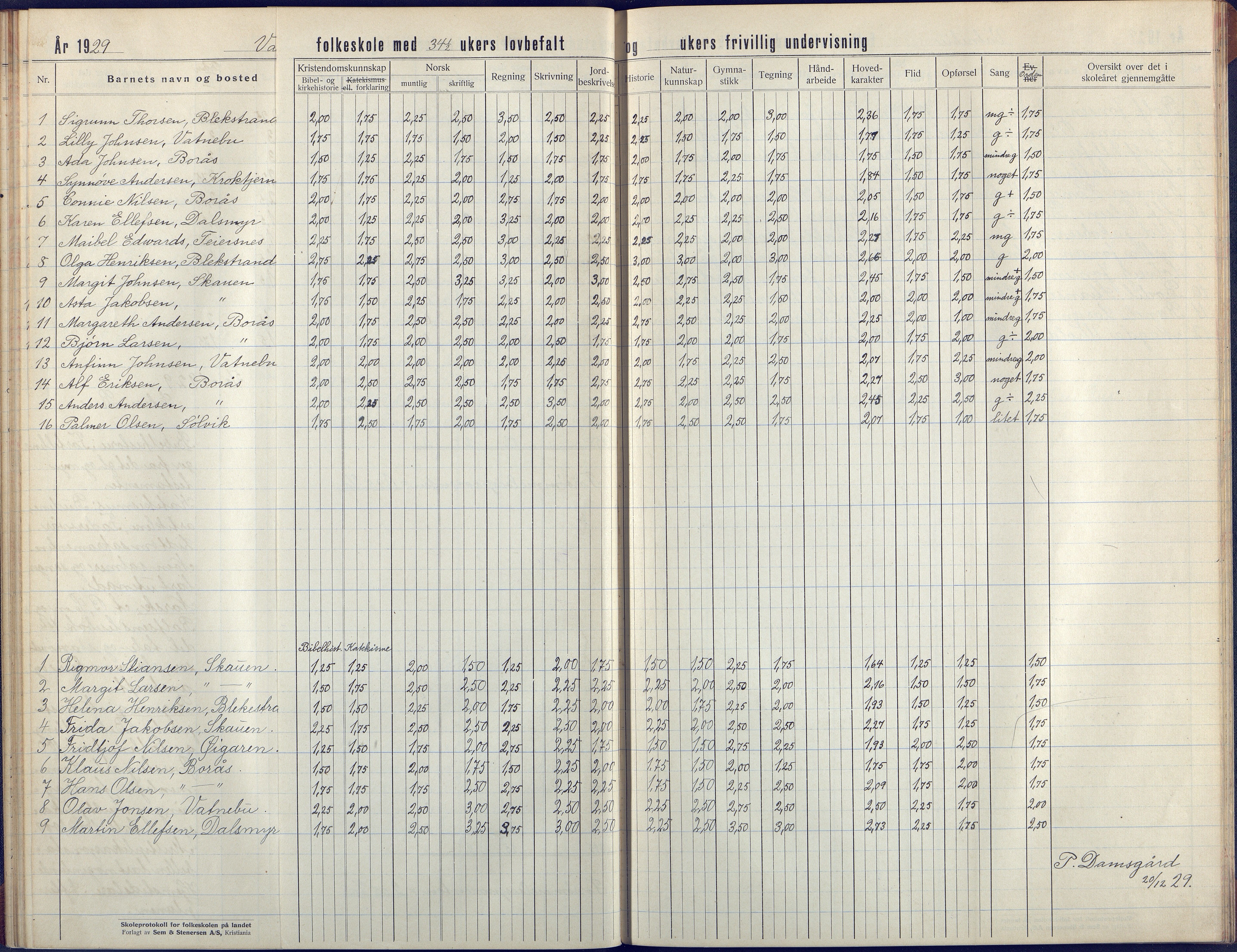 Flosta kommune, Vatnebu skole, AAKS/KA0916-550d/F3/L0004: Skoleprotokoll, 1924-1931