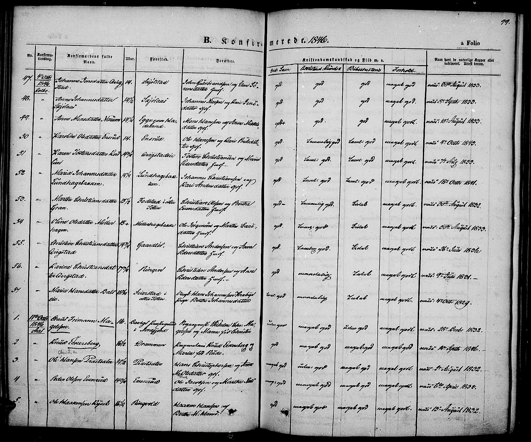 Vestre Toten prestekontor, SAH/PREST-108/H/Ha/Haa/L0004: Parish register (official) no. 4, 1844-1849, p. 99