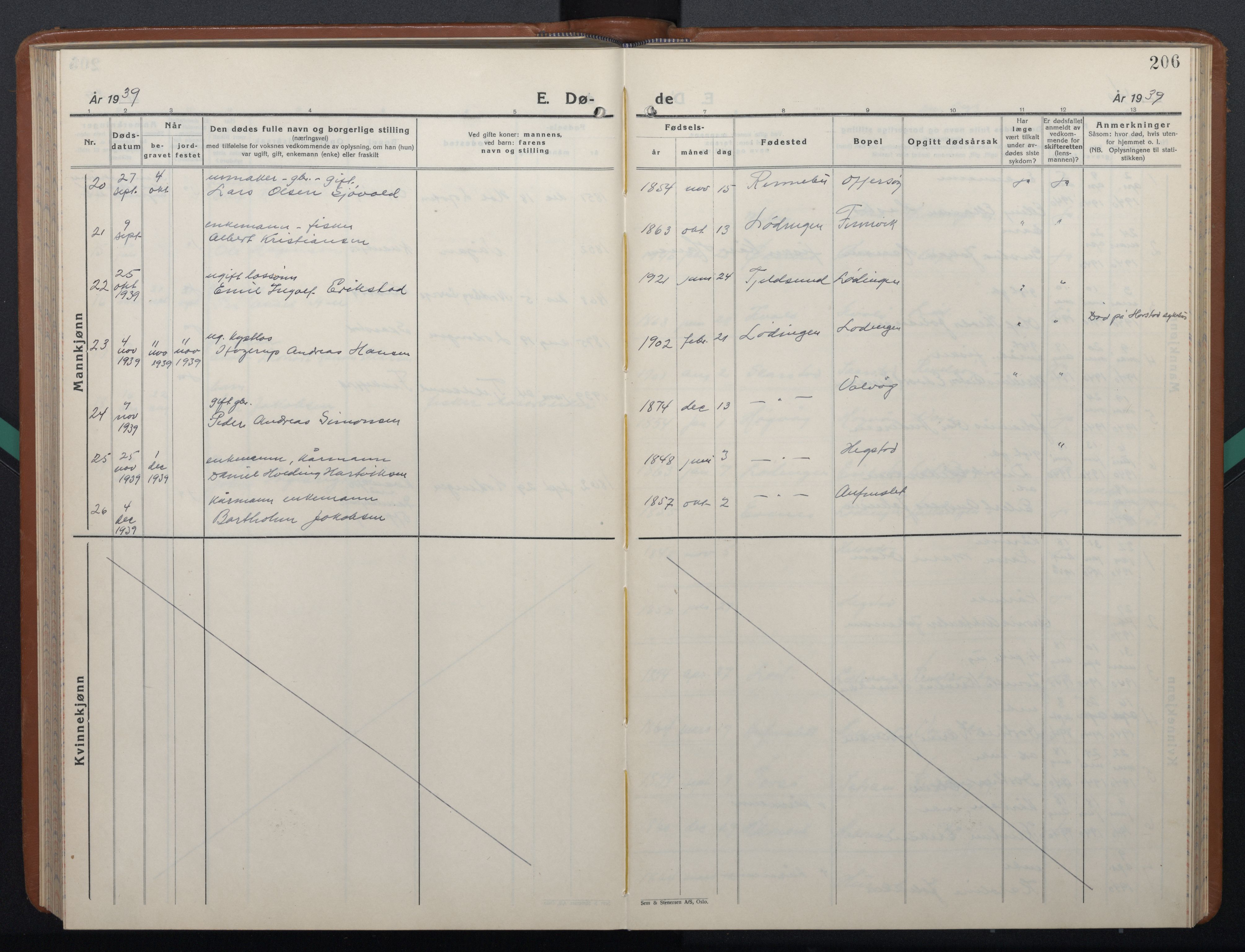 Ministerialprotokoller, klokkerbøker og fødselsregistre - Nordland, AV/SAT-A-1459/872/L1051: Parish register (copy) no. 872C07, 1939-1947, p. 206