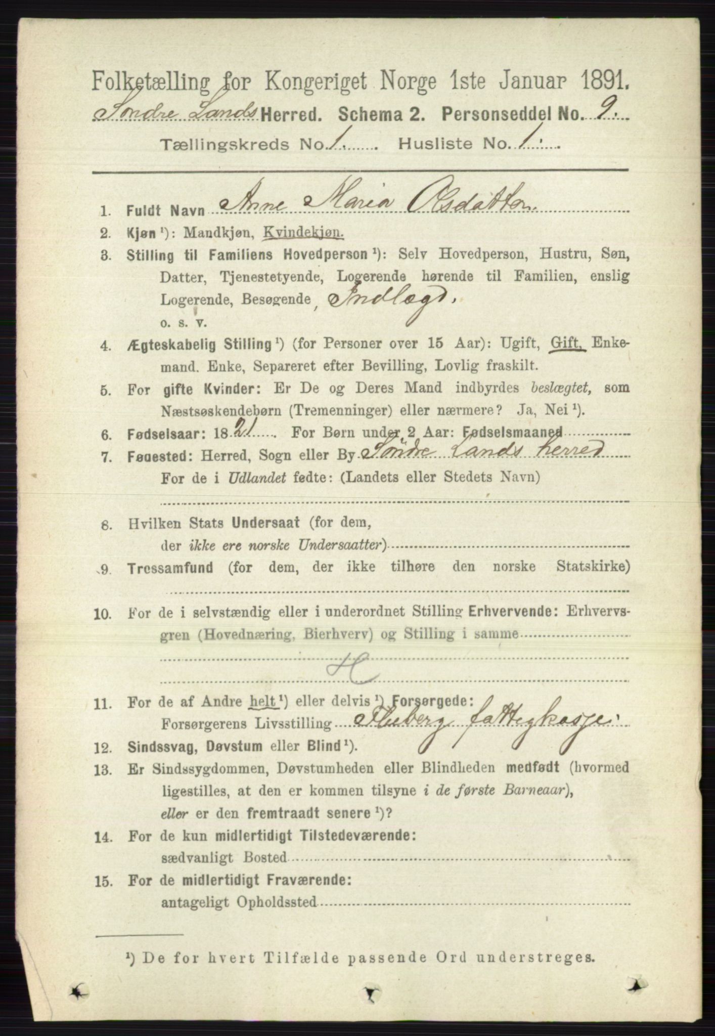 RA, 1891 census for 0536 Søndre Land, 1891, p. 140