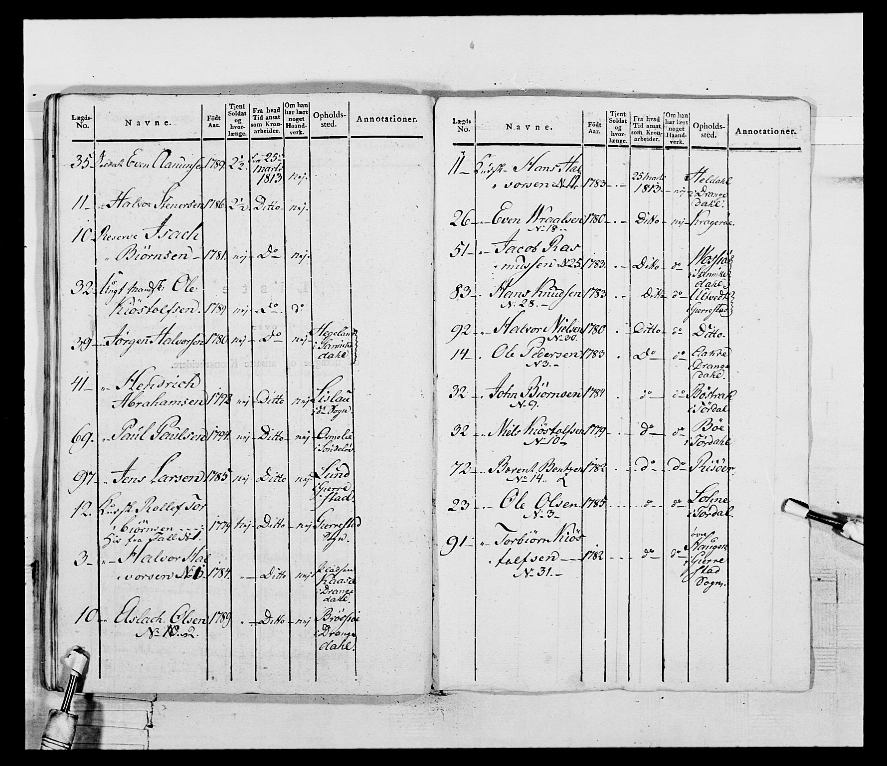 Generalitets- og kommissariatskollegiet, Det kongelige norske kommissariatskollegium, RA/EA-5420/E/Eh/L0117: Telemarkske nasjonale infanteriregiment, 1812-1814, p. 59