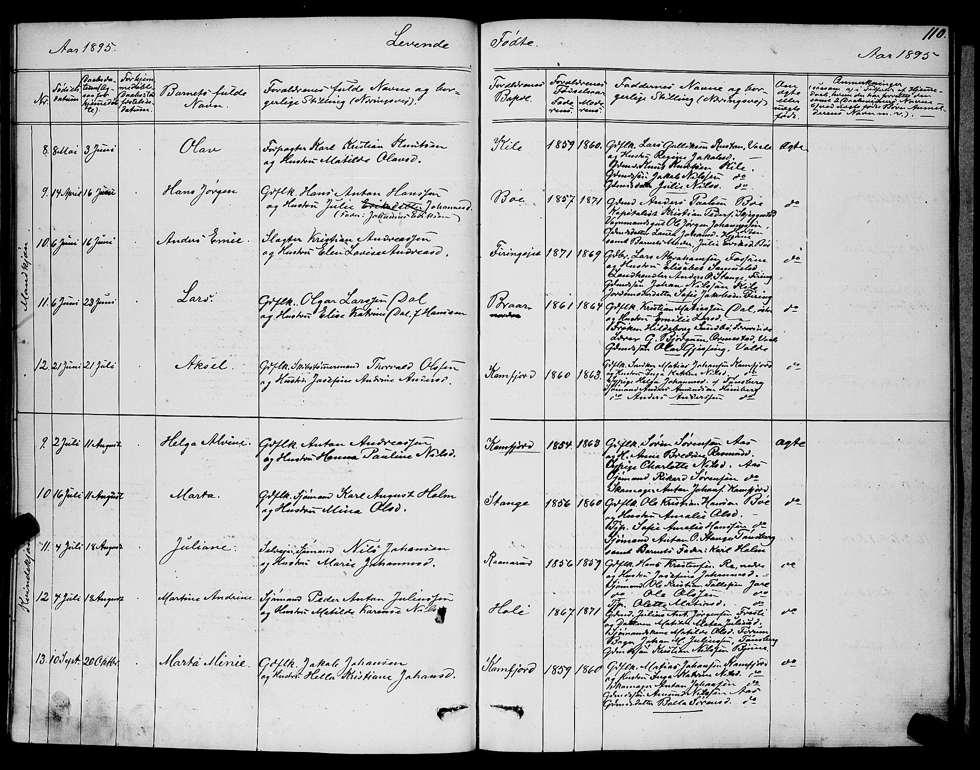 Ramnes kirkebøker, AV/SAKO-A-314/G/Ga/L0003: Parish register (copy) no. I 3, 1870-1896, p. 110