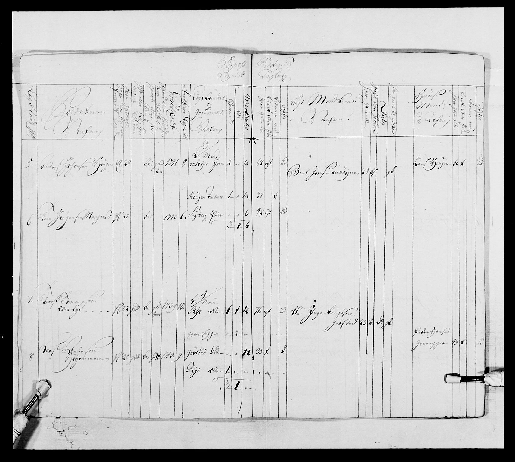 Kommanderende general (KG I) med Det norske krigsdirektorium, AV/RA-EA-5419/E/Ea/L0514: 3. Trondheimske regiment, 1737-1749, p. 417