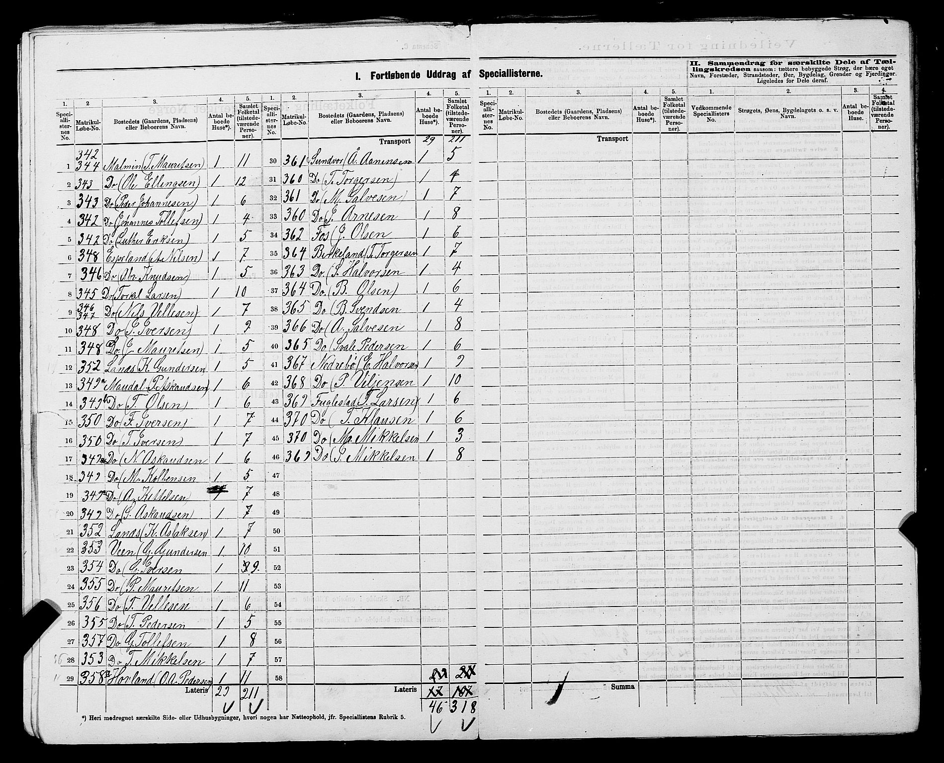 SAST, 1875 census for 1115P Helleland, 1875, p. 39