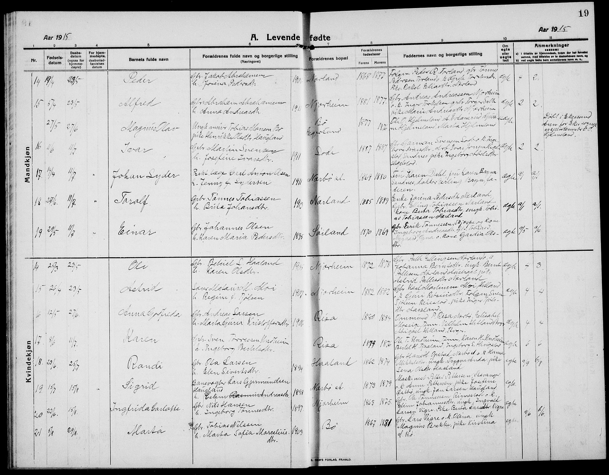 Hå sokneprestkontor, AV/SAST-A-101801/001/30BB/L0007: Parish register (copy) no. B 7, 1912-1939, p. 19