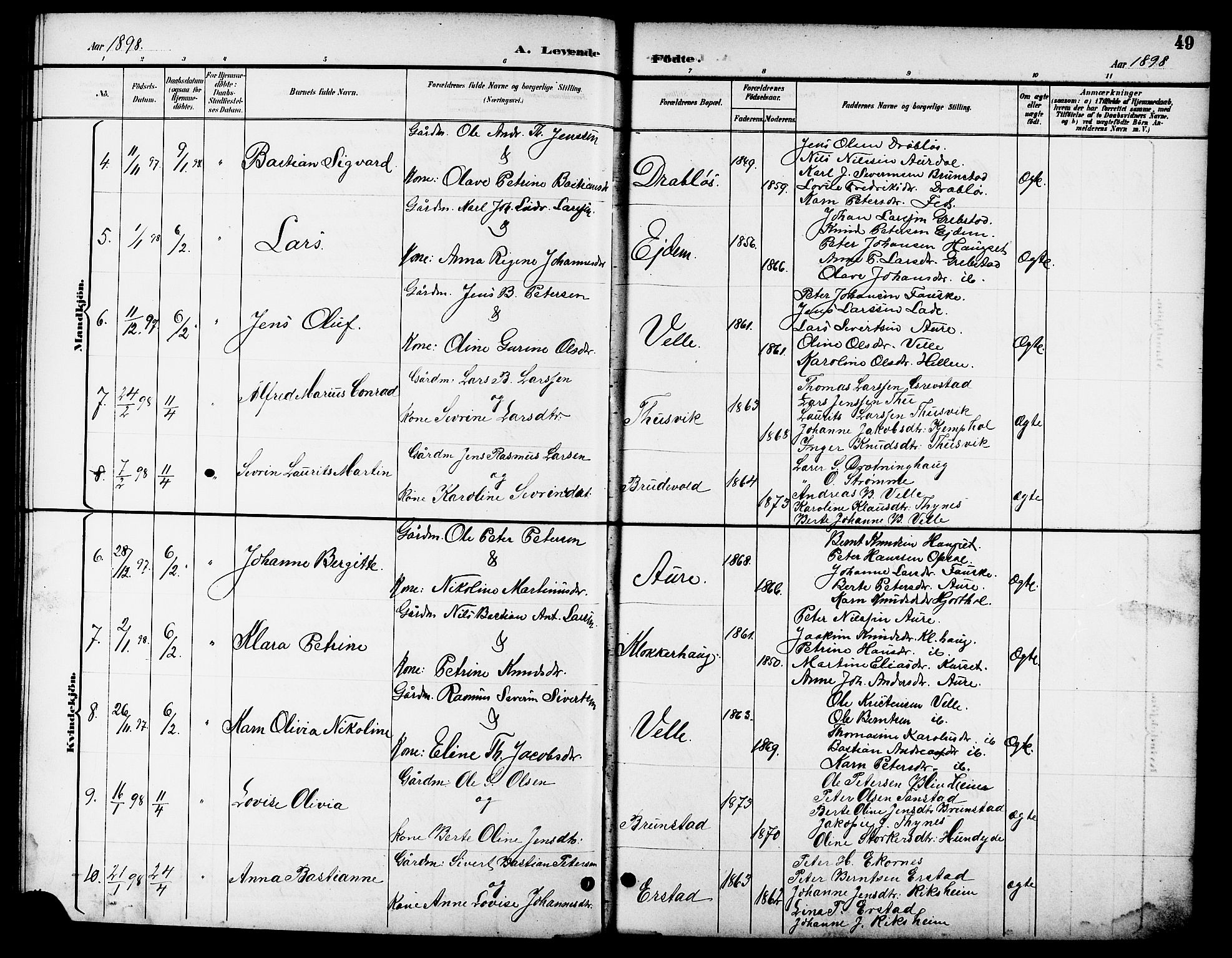 Ministerialprotokoller, klokkerbøker og fødselsregistre - Møre og Romsdal, AV/SAT-A-1454/523/L0340: Parish register (copy) no. 523C03, 1892-1902, p. 49