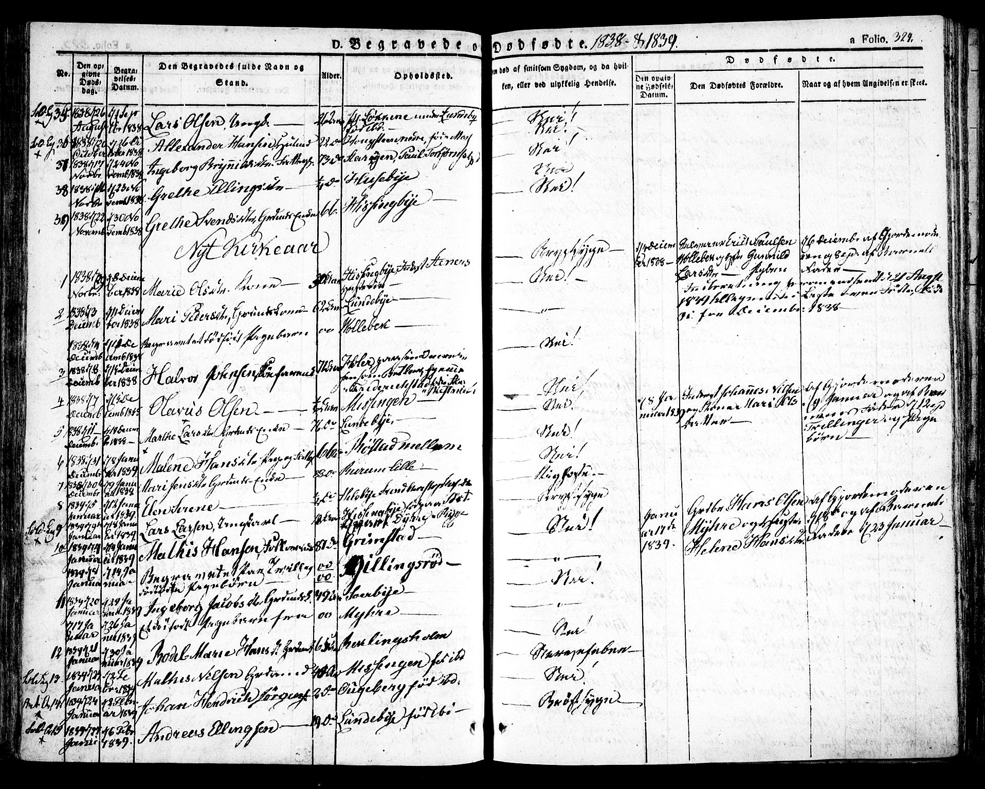Råde prestekontor kirkebøker, SAO/A-2009/F/Fa/L0005: Parish register (official) no. 5, 1830-1853, p. 324