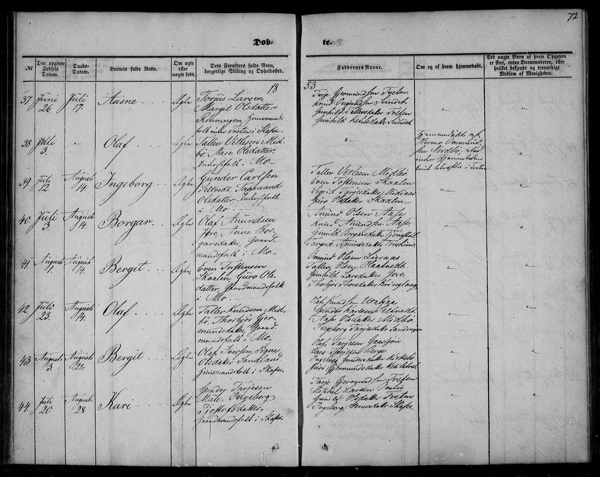 Mo kirkebøker, AV/SAKO-A-286/F/Fa/L0005: Parish register (official) no. I 5, 1844-1864, p. 72