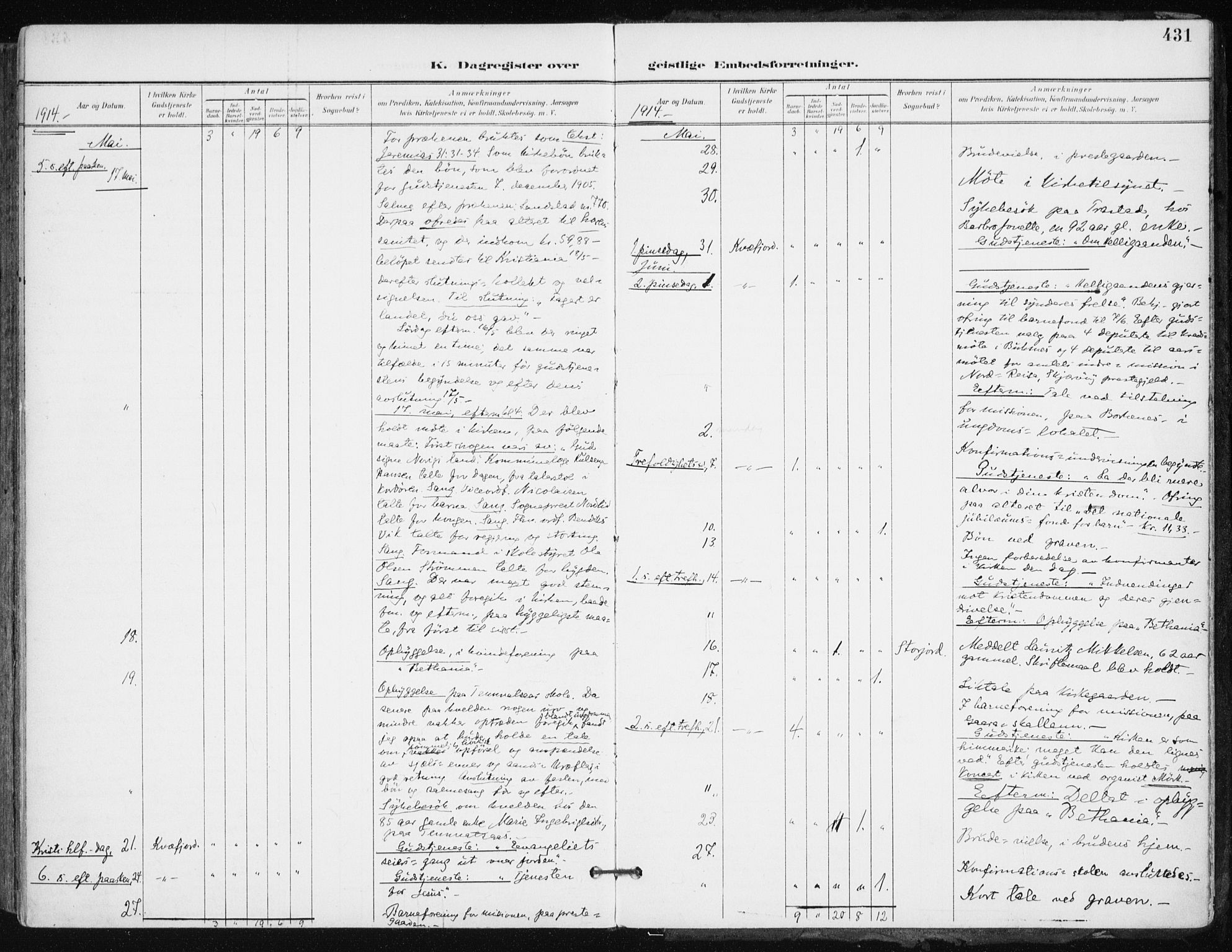 Kvæfjord sokneprestkontor, AV/SATØ-S-1323/G/Ga/Gaa/L0006kirke: Parish register (official) no. 6, 1895-1914, p. 431