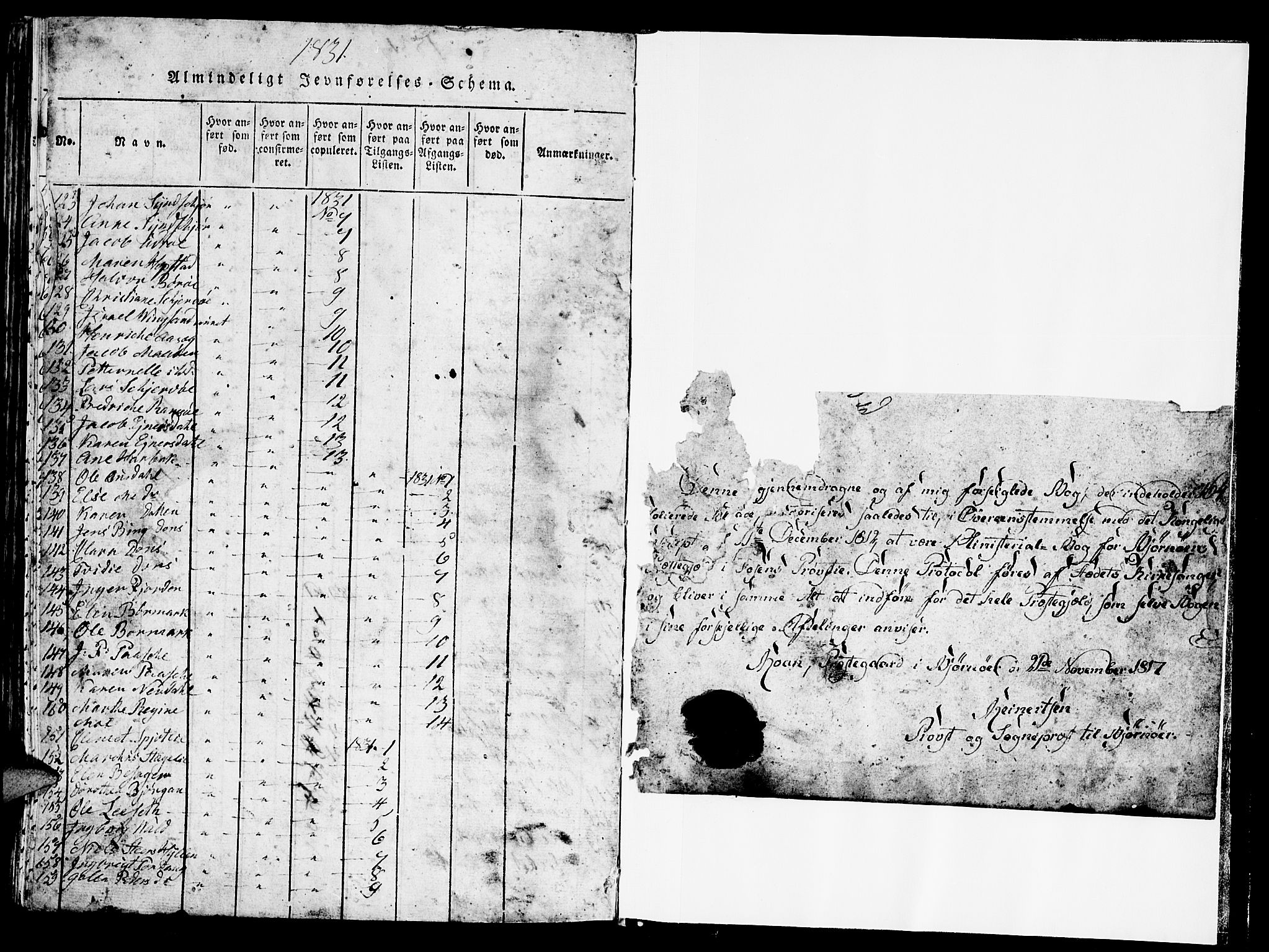 Ministerialprotokoller, klokkerbøker og fødselsregistre - Sør-Trøndelag, AV/SAT-A-1456/657/L0714: Parish register (copy) no. 657C01, 1818-1868