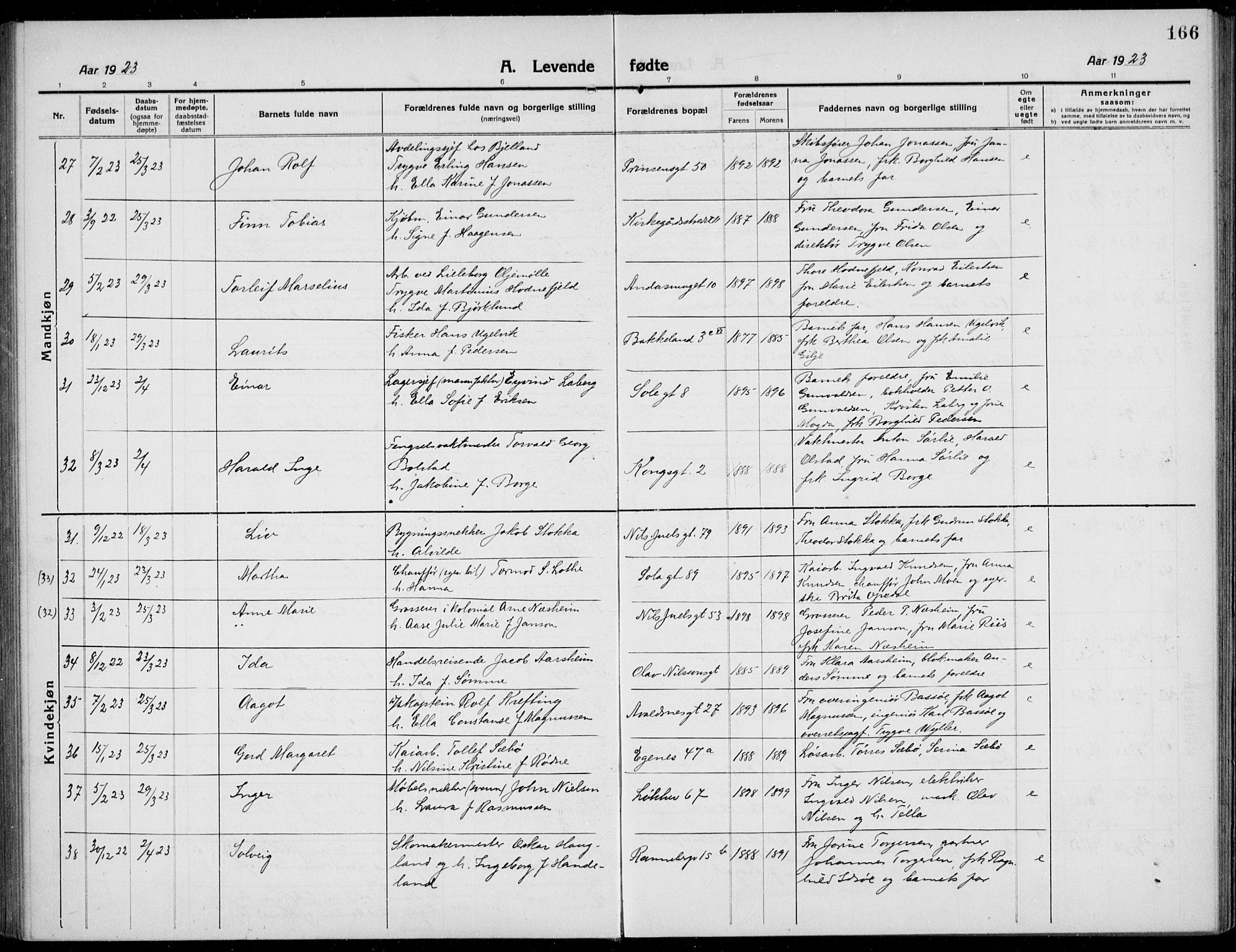 Domkirken sokneprestkontor, AV/SAST-A-101812/001/30/30BB/L0019: Parish register (copy) no. B 19, 1915-1932, p. 166