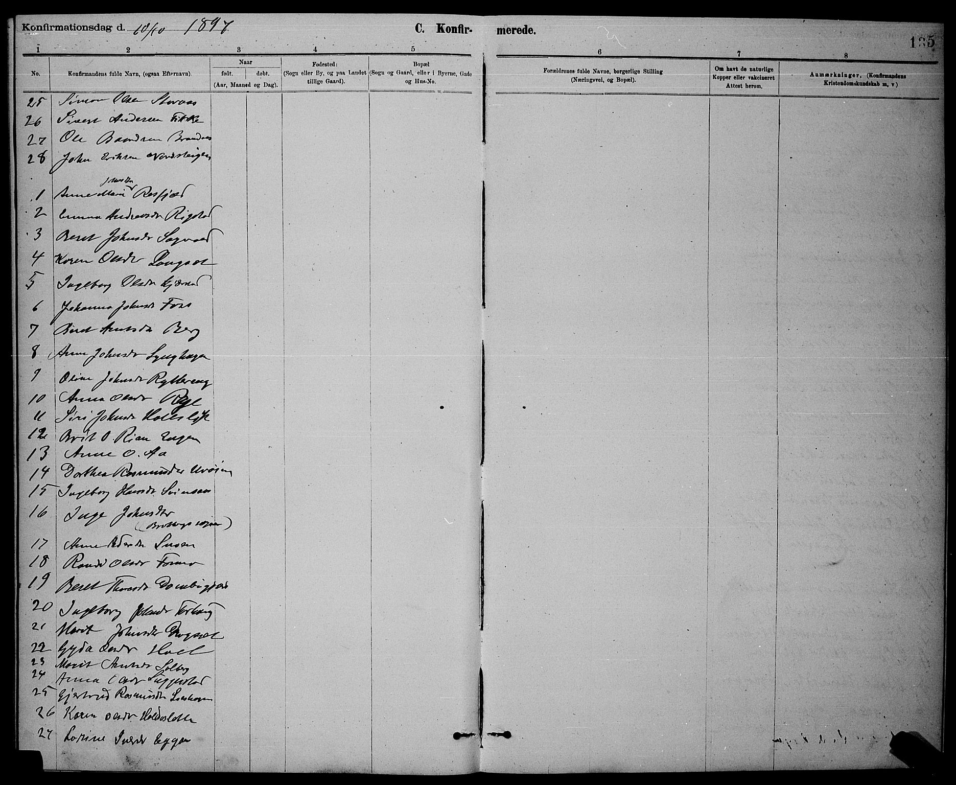 Ministerialprotokoller, klokkerbøker og fødselsregistre - Sør-Trøndelag, AV/SAT-A-1456/672/L0863: Parish register (copy) no. 672C02, 1888-1901, p. 135