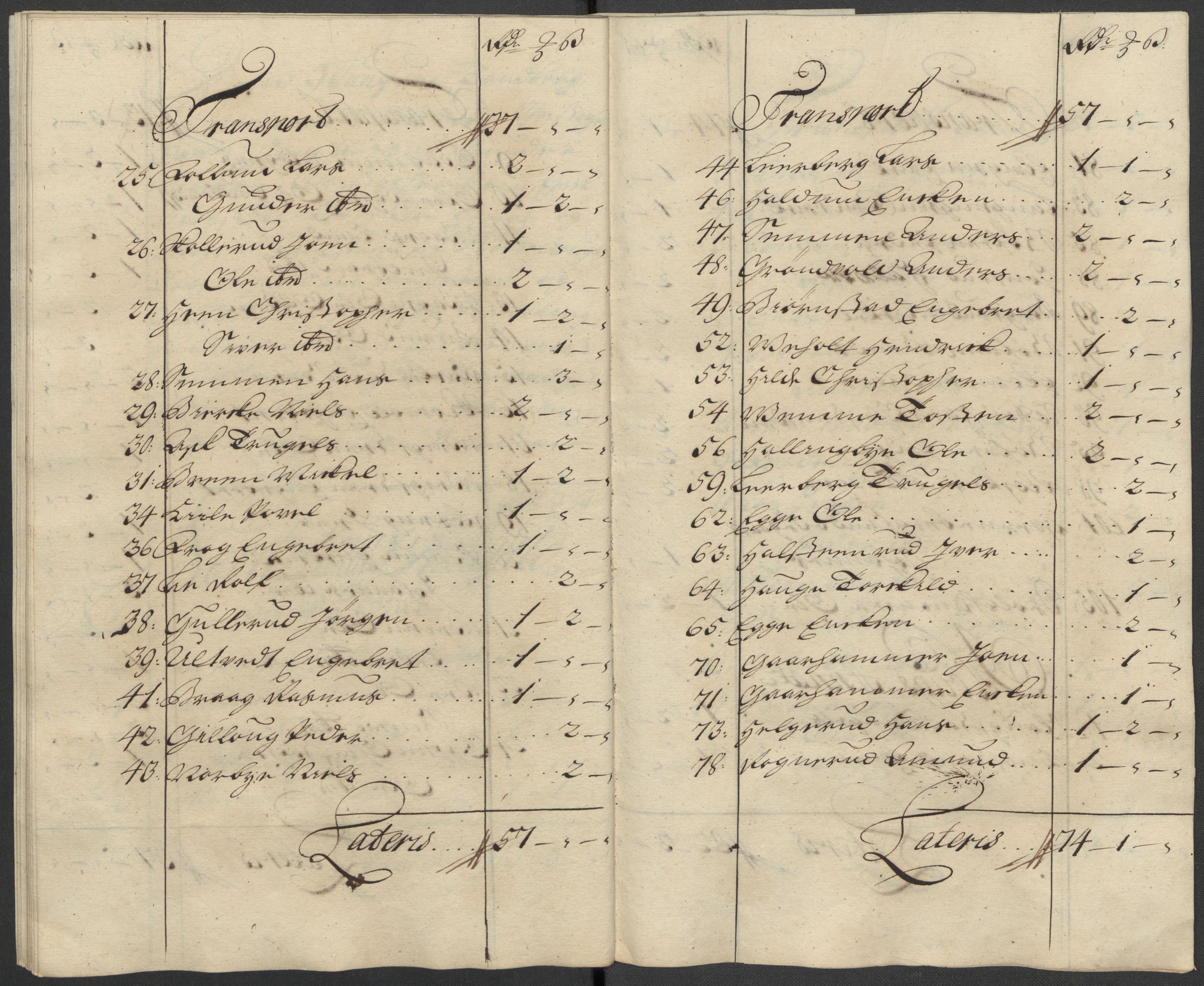 Rentekammeret inntil 1814, Reviderte regnskaper, Fogderegnskap, AV/RA-EA-4092/R23/L1476: Fogderegnskap Ringerike og Hallingdal, 1718, p. 93