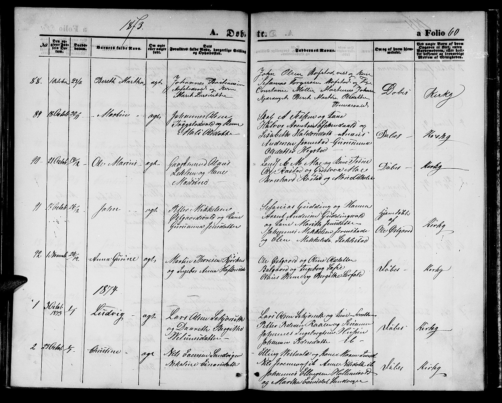 Ministerialprotokoller, klokkerbøker og fødselsregistre - Nord-Trøndelag, SAT/A-1458/723/L0255: Parish register (copy) no. 723C03, 1869-1879, p. 60