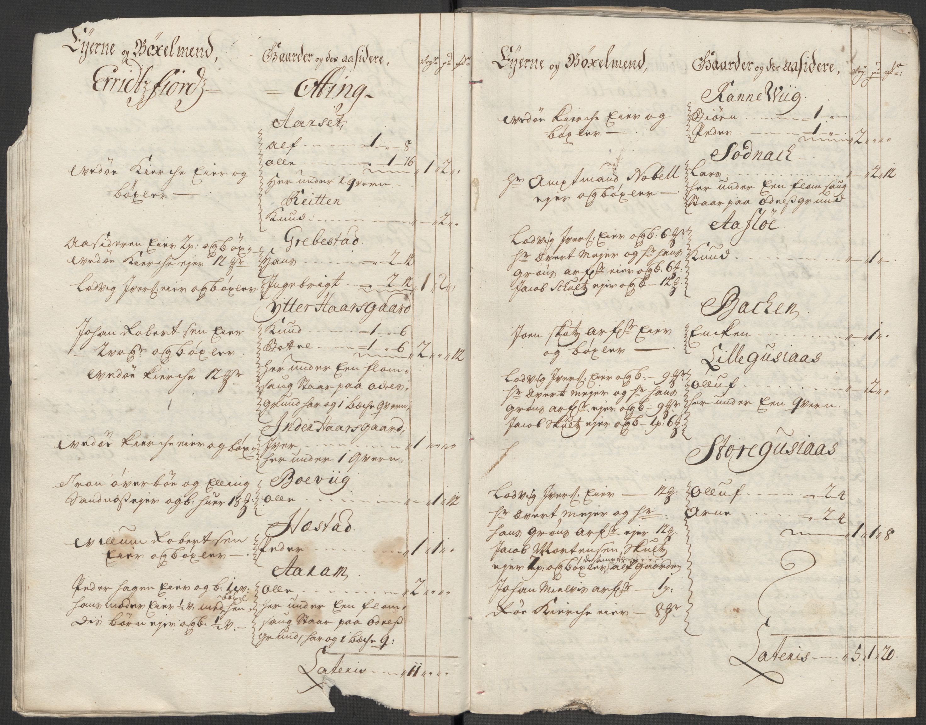 Rentekammeret inntil 1814, Reviderte regnskaper, Fogderegnskap, RA/EA-4092/R55/L3665: Fogderegnskap Romsdal, 1718, p. 27