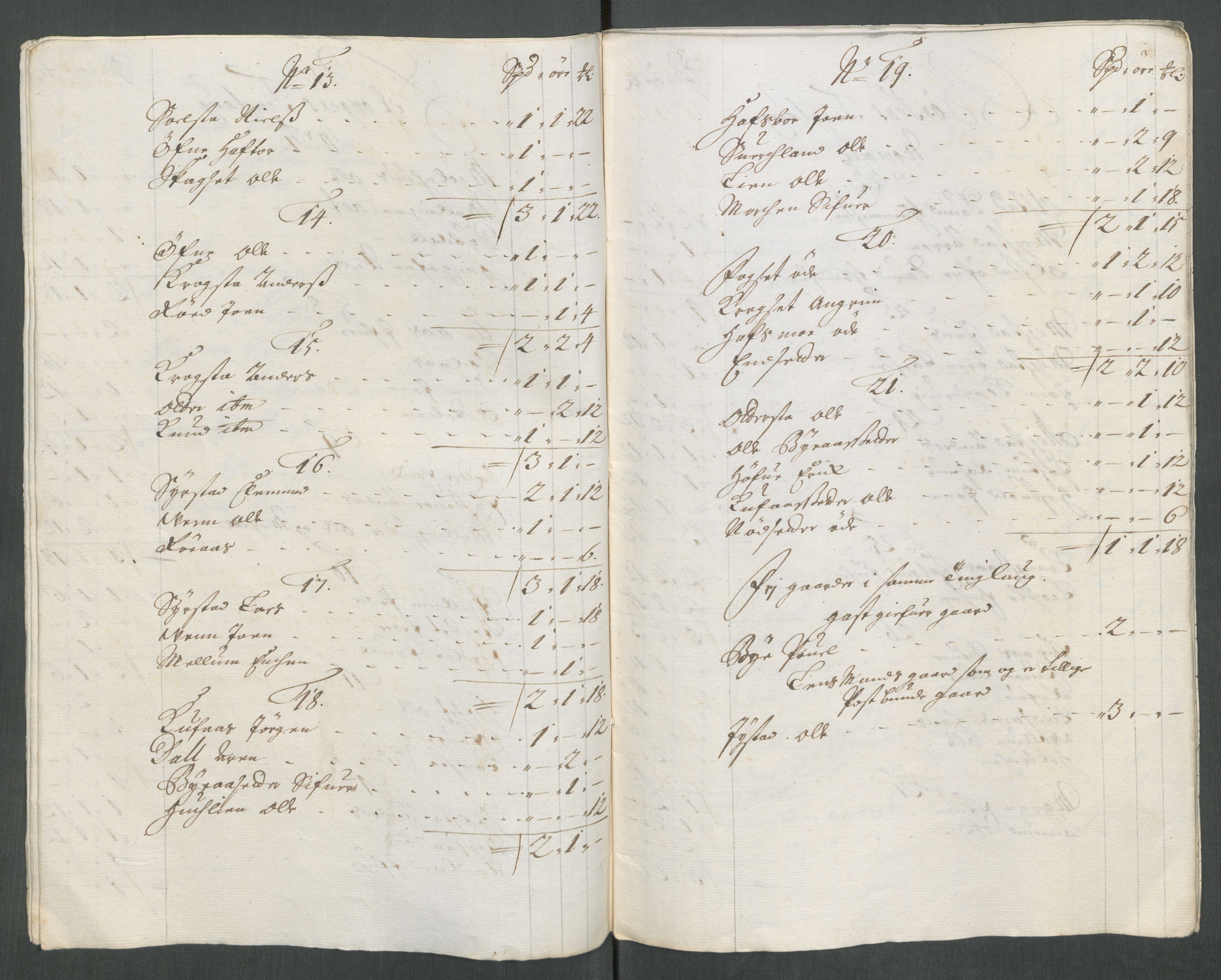 Rentekammeret inntil 1814, Reviderte regnskaper, Fogderegnskap, RA/EA-4092/R61/L4113: Fogderegnskap Strinda og Selbu, 1712-1713, p. 355