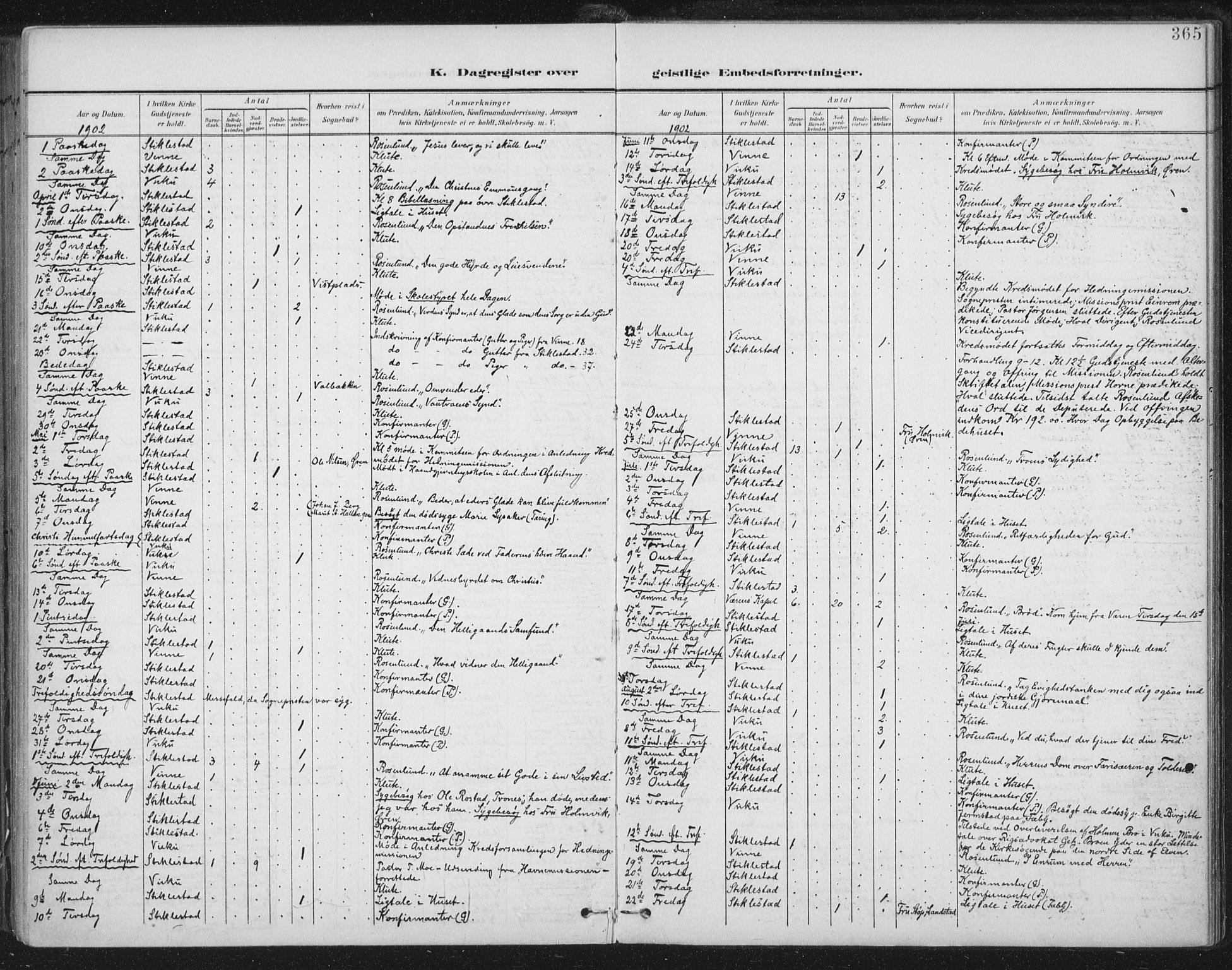 Ministerialprotokoller, klokkerbøker og fødselsregistre - Nord-Trøndelag, SAT/A-1458/723/L0246: Parish register (official) no. 723A15, 1900-1917, p. 365