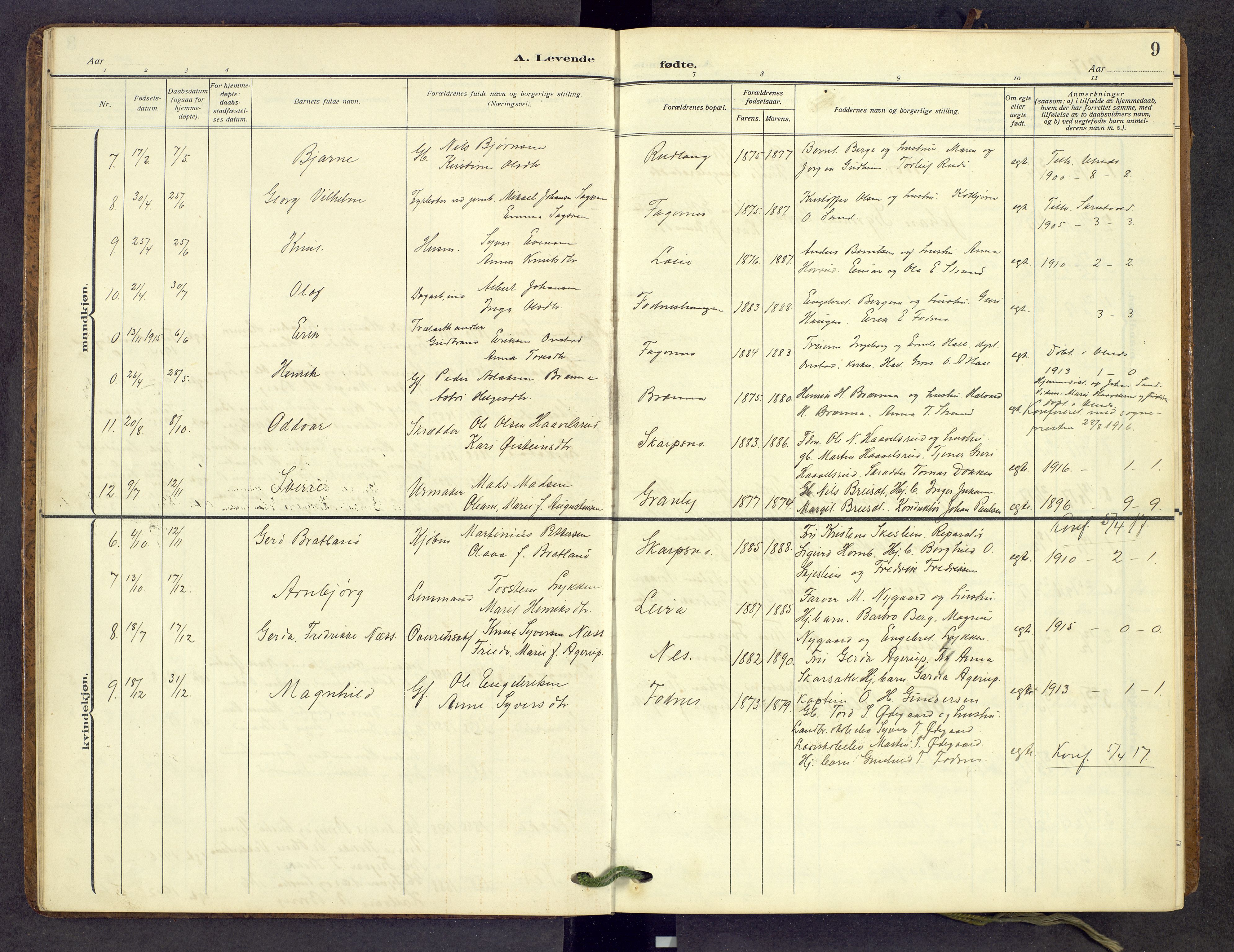 Nord-Aurdal prestekontor, SAH/PREST-132/H/Ha/Hab/L0013: Parish register (copy) no. 13, 1911-1948, p. 9