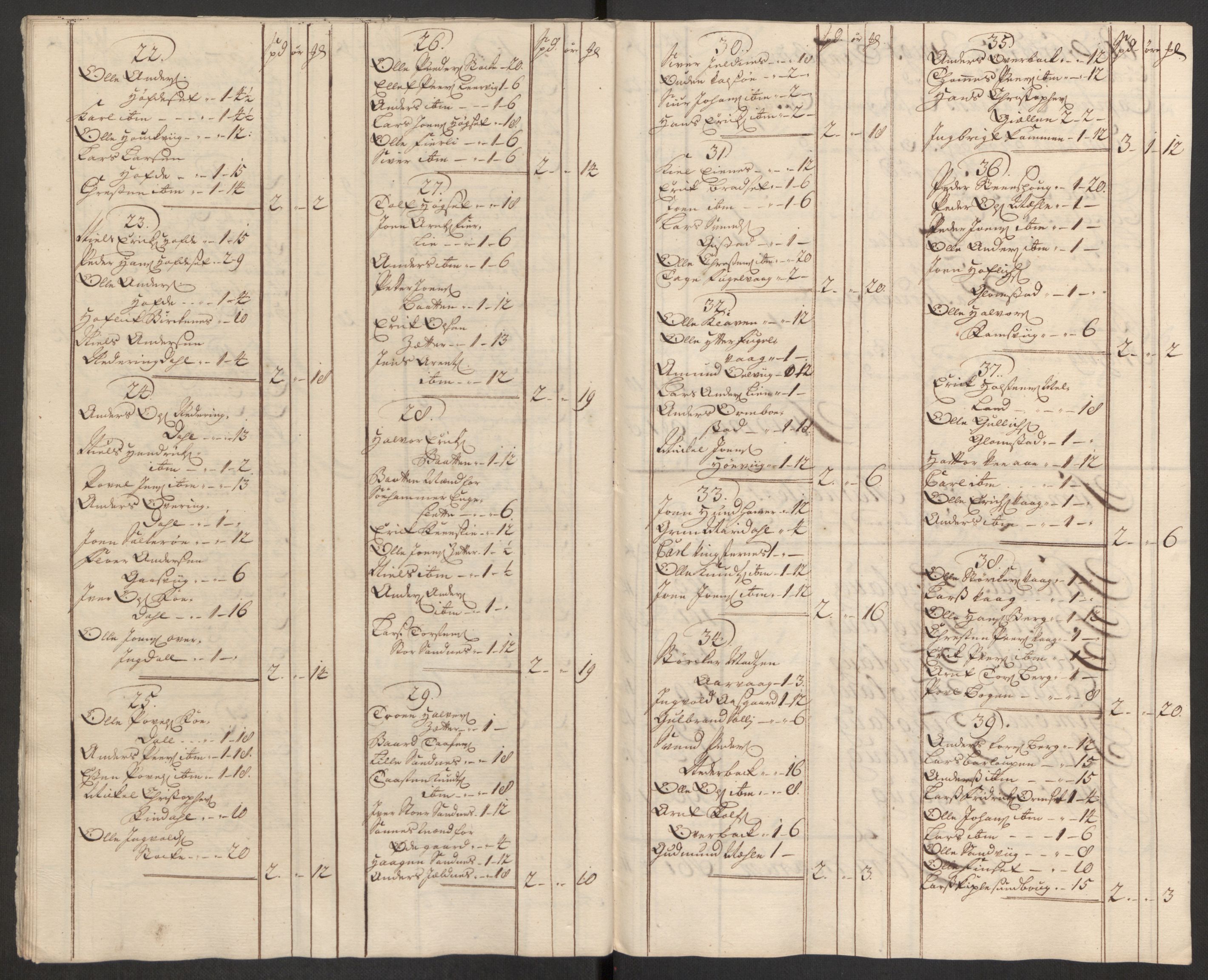 Rentekammeret inntil 1814, Reviderte regnskaper, Fogderegnskap, AV/RA-EA-4092/R56/L3759: Fogderegnskap Nordmøre, 1726, p. 98