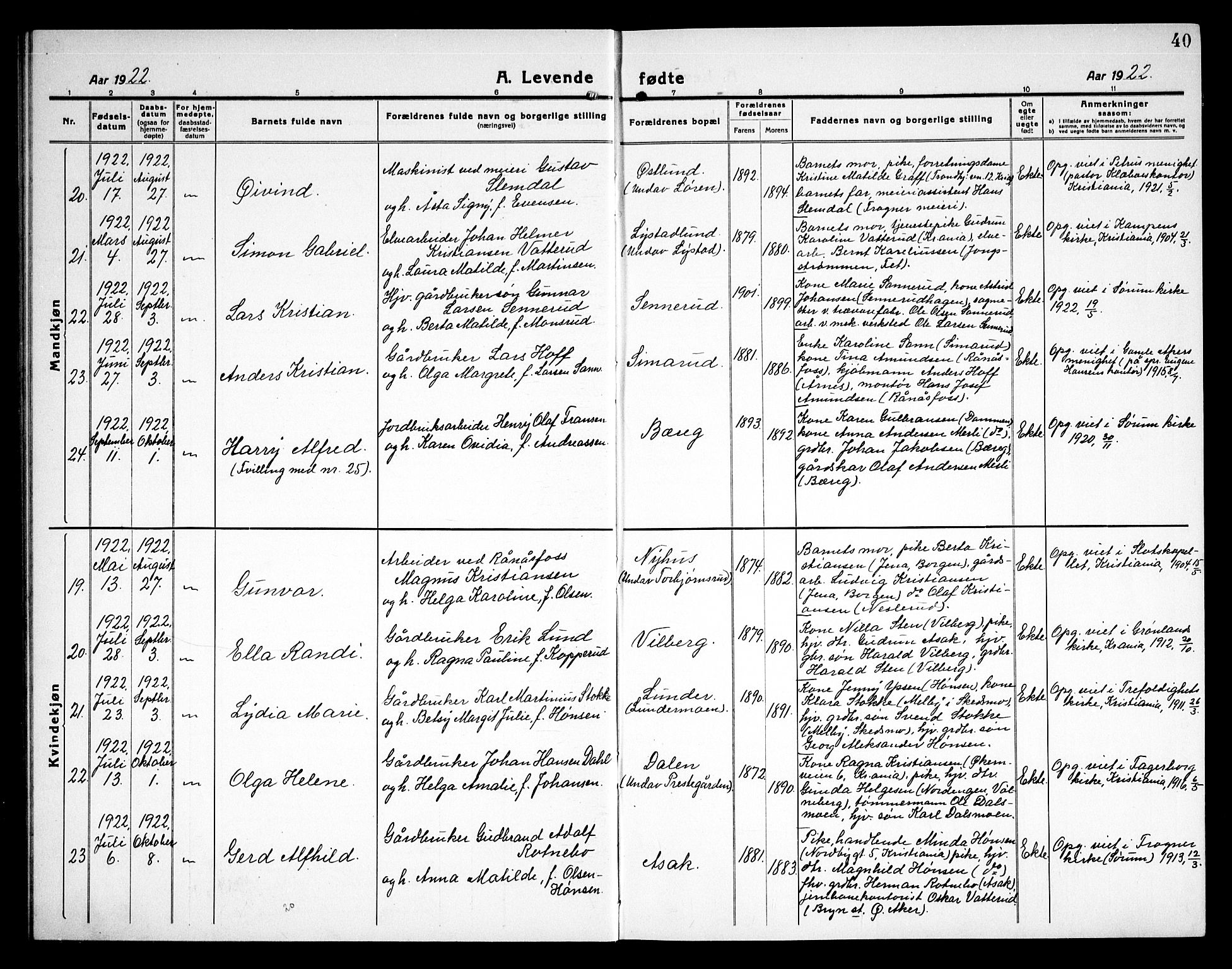 Sørum prestekontor Kirkebøker, AV/SAO-A-10303/G/Ga/L0008: Parish register (copy) no. I 8, 1917-1934, p. 40