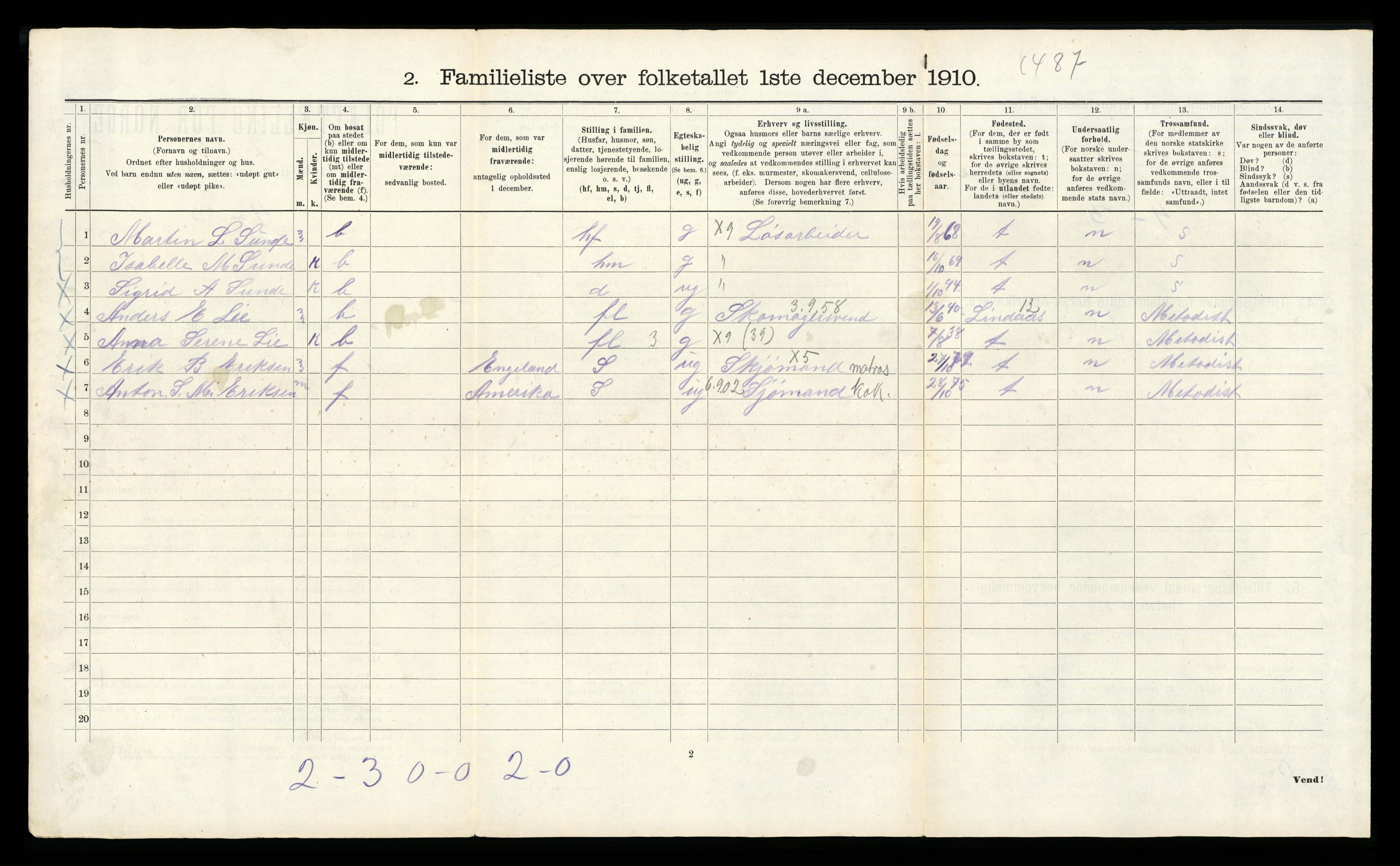 RA, 1910 census for Bergen, 1910, p. 16100