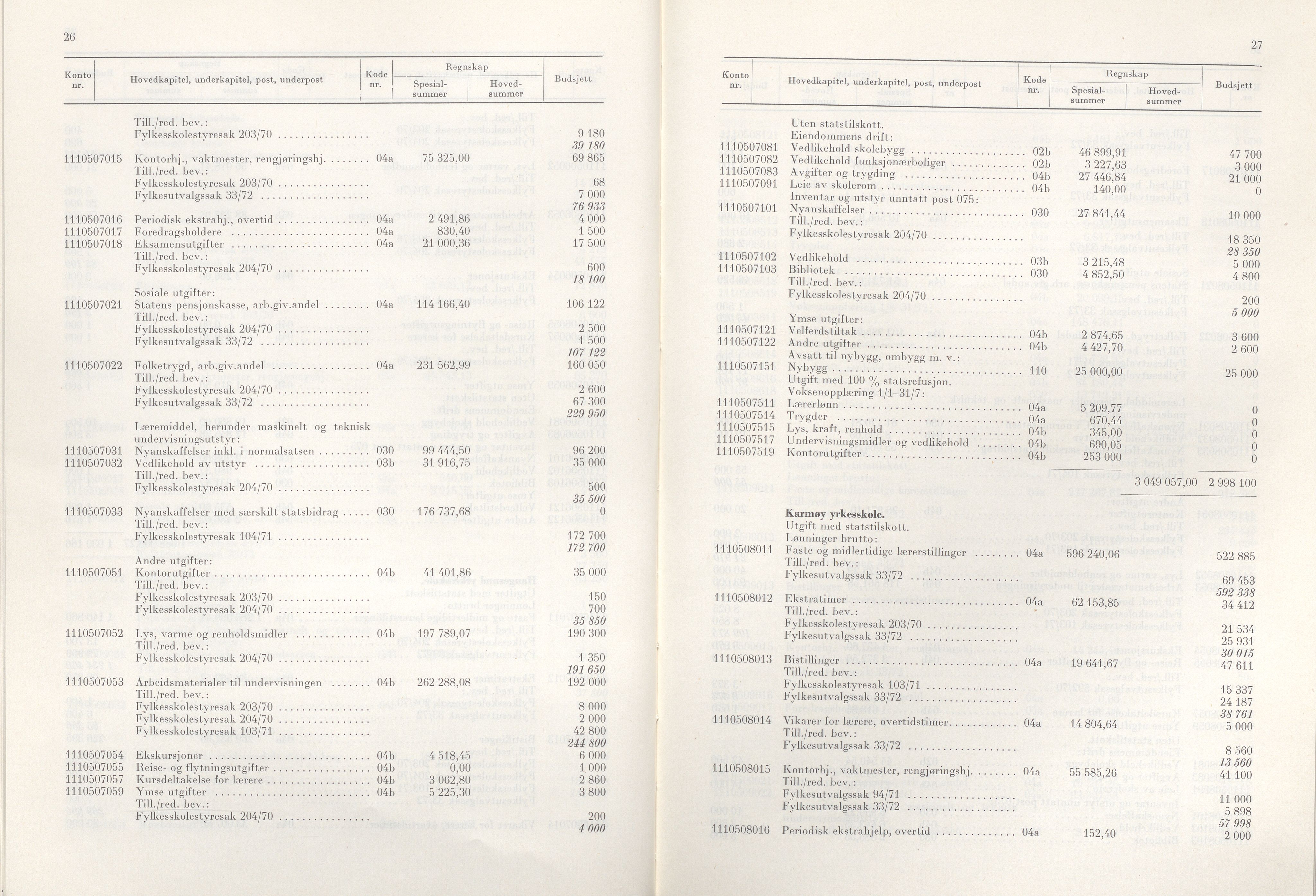 Rogaland fylkeskommune - Fylkesrådmannen , IKAR/A-900/A/Aa/Aaa/L0092: Møtebok , 1972, p. 26-27