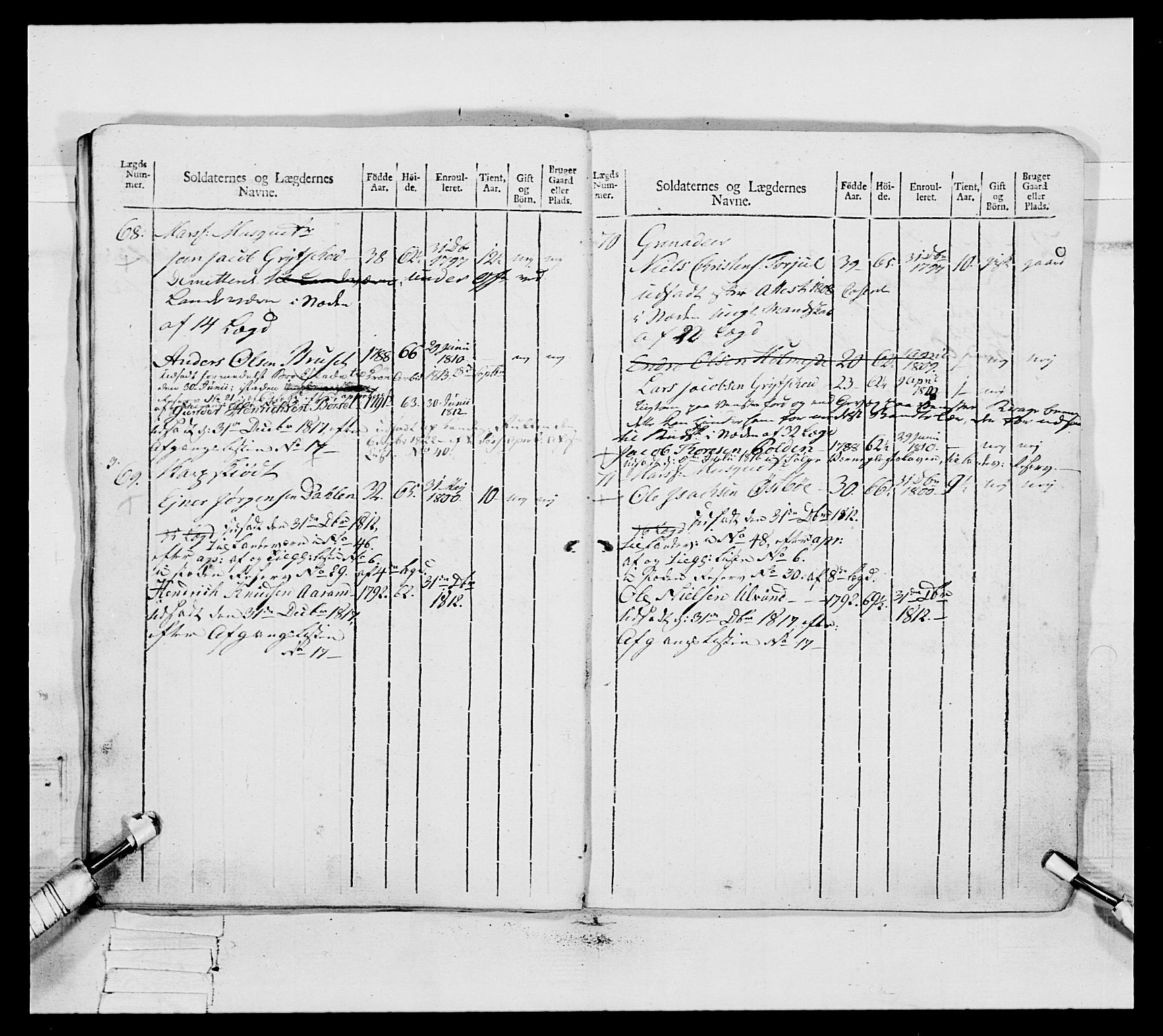 Generalitets- og kommissariatskollegiet, Det kongelige norske kommissariatskollegium, RA/EA-5420/E/Eh/L0083a: 2. Trondheimske nasjonale infanteriregiment, 1810, p. 363