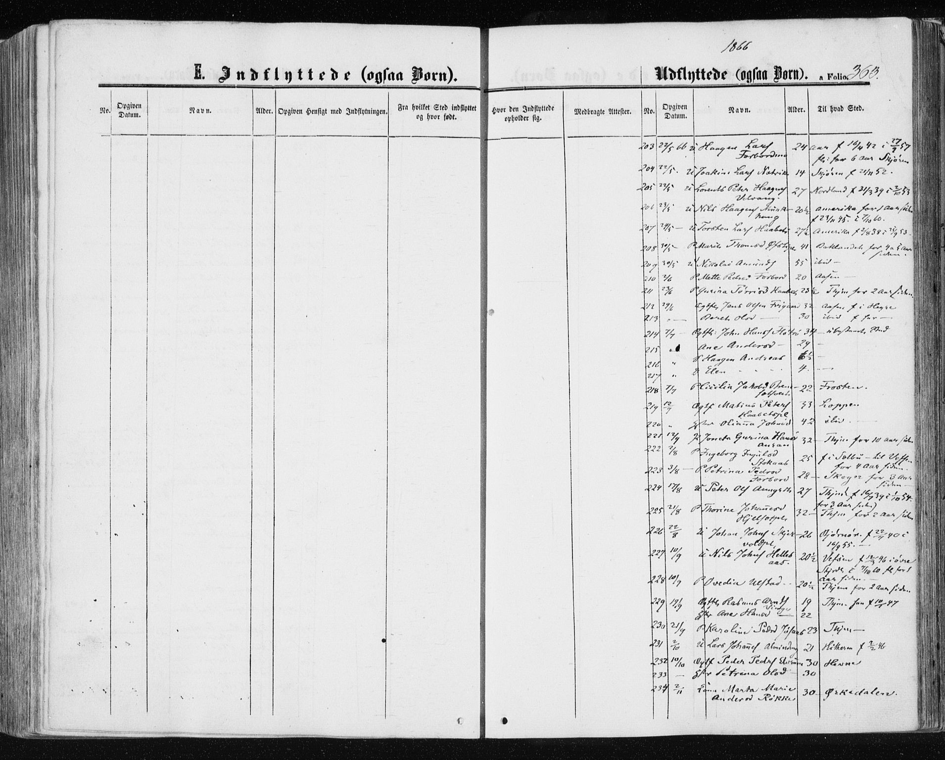 Ministerialprotokoller, klokkerbøker og fødselsregistre - Nord-Trøndelag, AV/SAT-A-1458/709/L0075: Parish register (official) no. 709A15, 1859-1870, p. 363