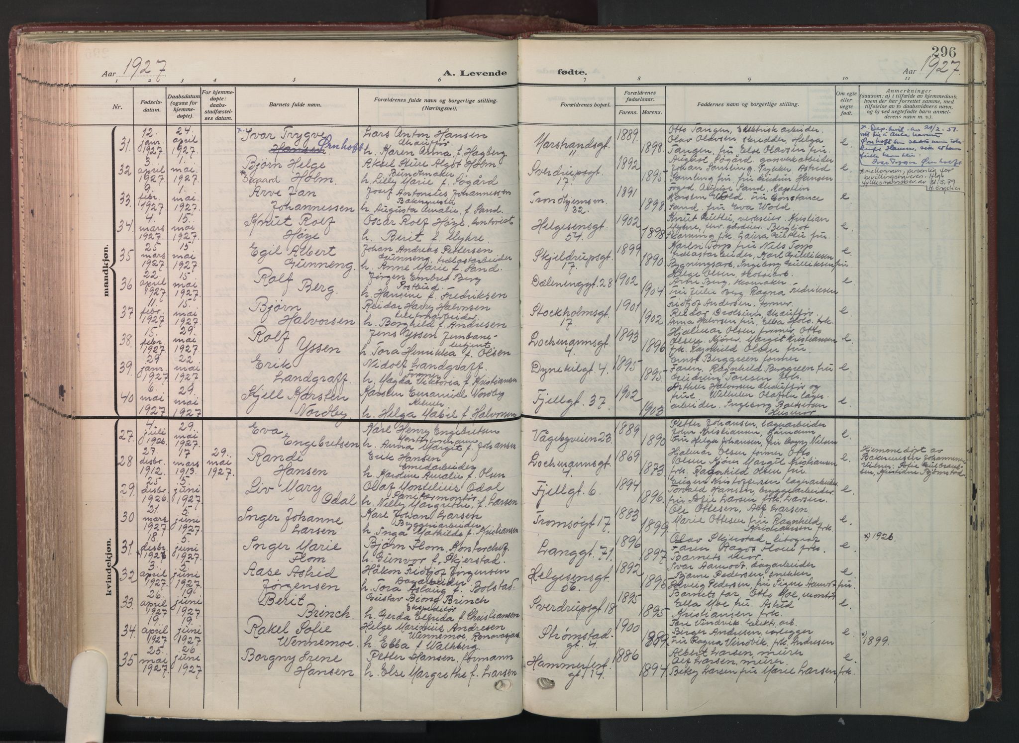 Petrus prestekontor Kirkebøker, AV/SAO-A-10872/F/Fa/L0012: Parish register (official) no. 12, 1909-1936, p. 296