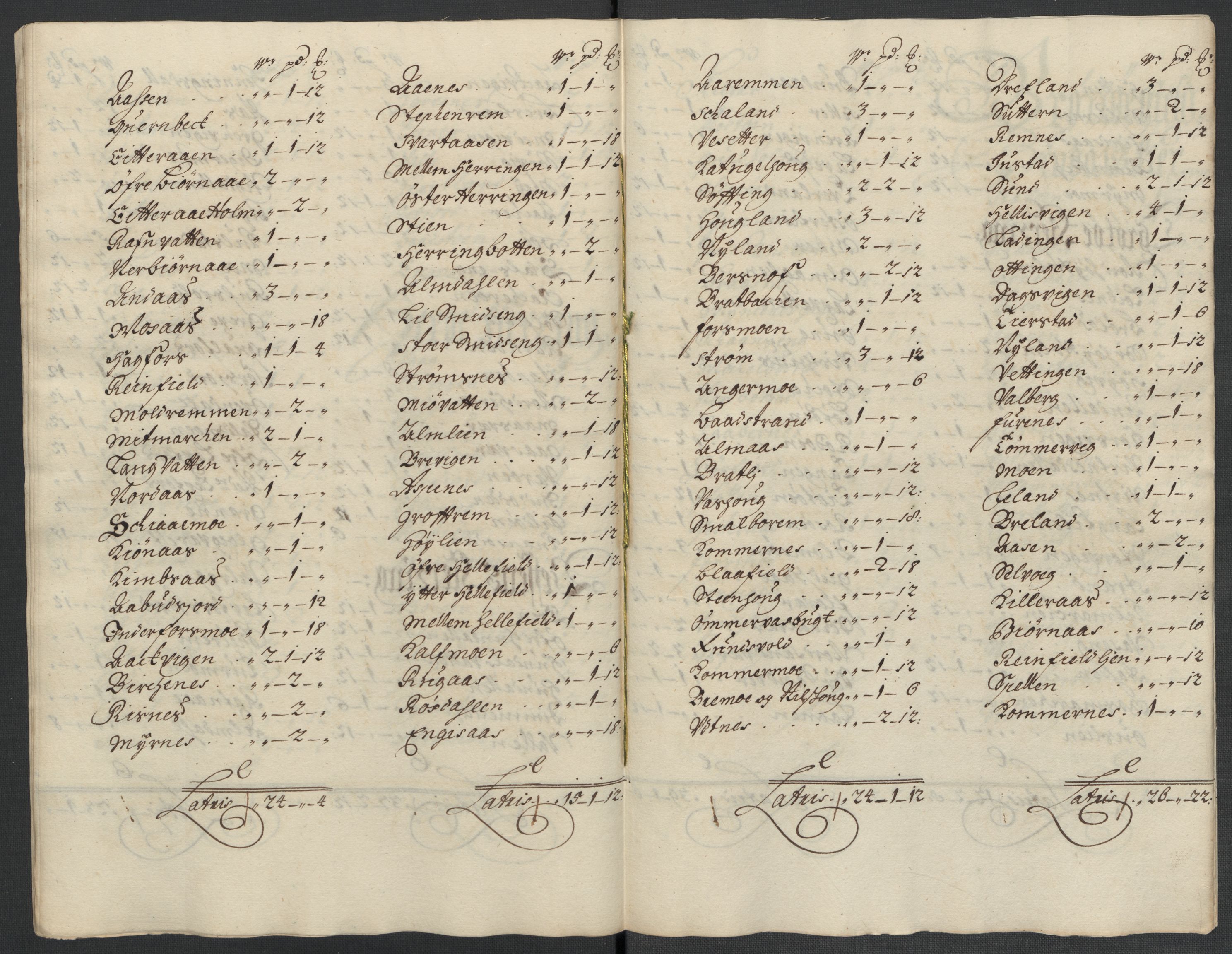 Rentekammeret inntil 1814, Reviderte regnskaper, Fogderegnskap, AV/RA-EA-4092/R65/L4506: Fogderegnskap Helgeland, 1697-1698, p. 222