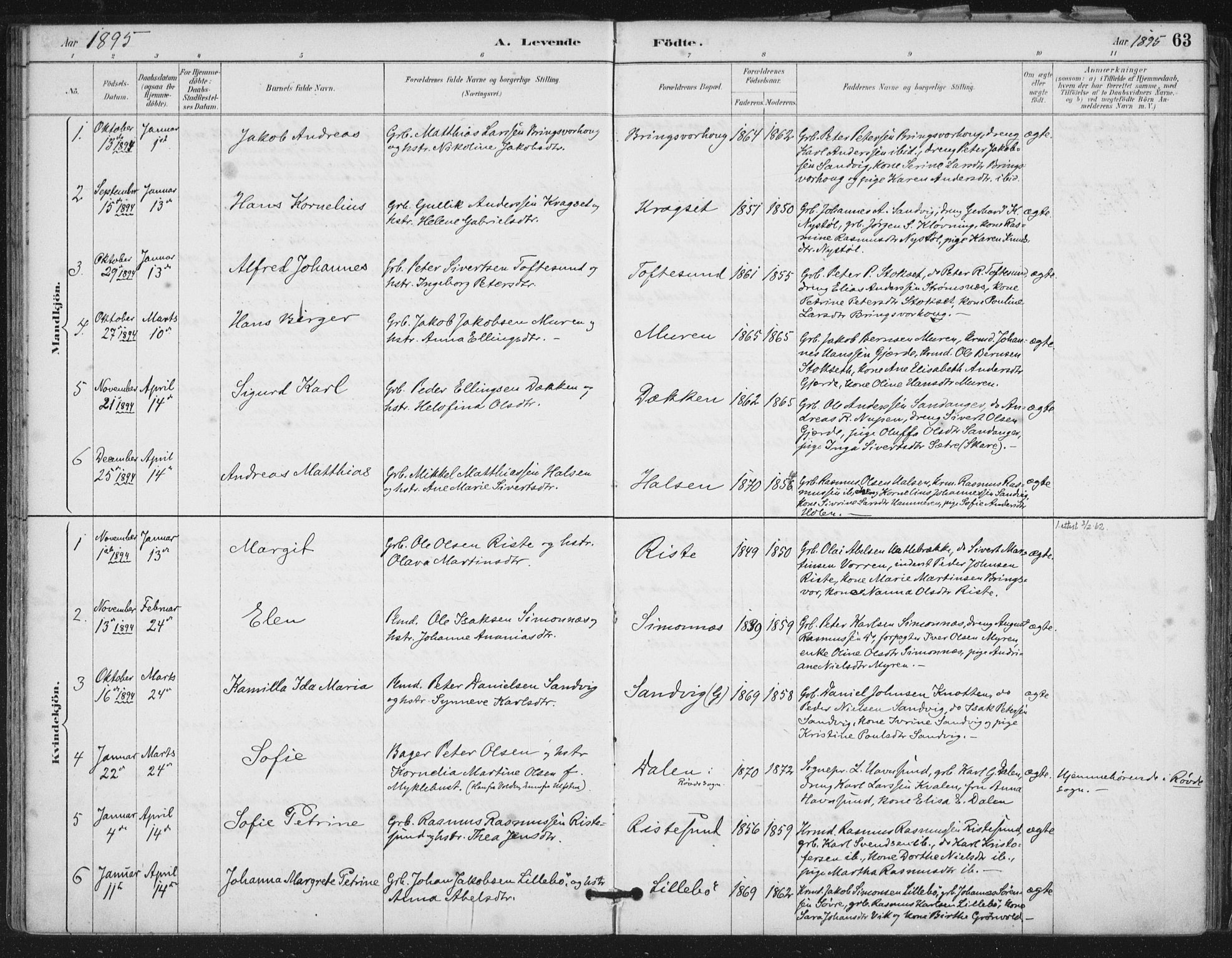 Ministerialprotokoller, klokkerbøker og fødselsregistre - Møre og Romsdal, SAT/A-1454/503/L0037: Parish register (official) no. 503A05, 1884-1900, p. 63