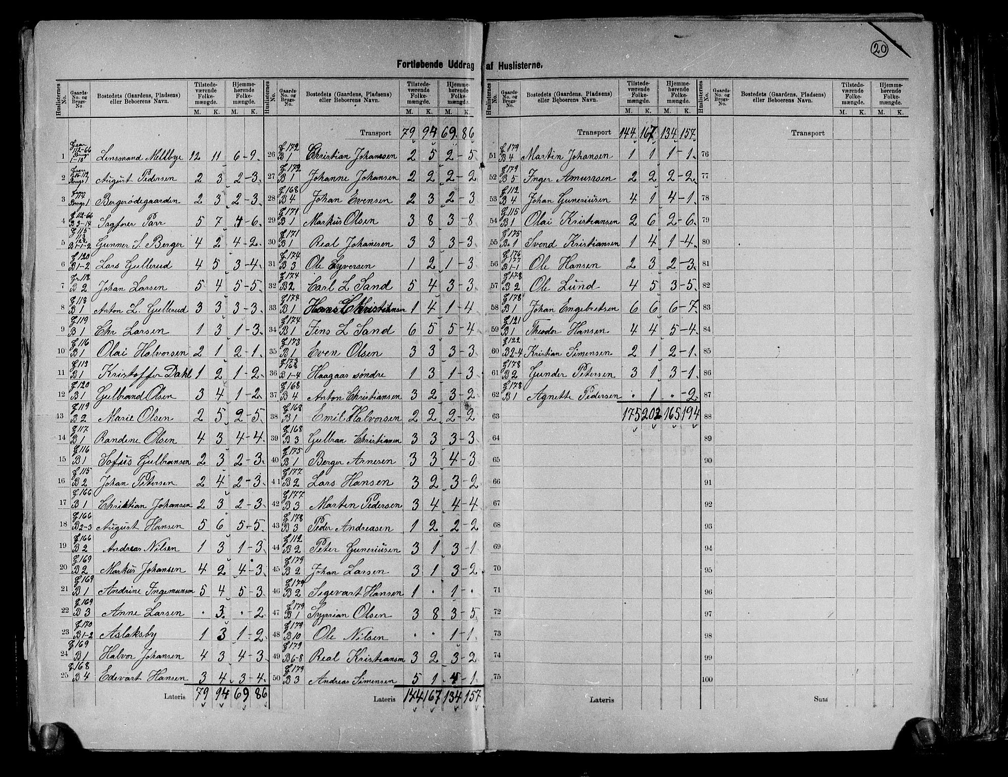 RA, 1891 Census for 0122 Trøgstad, 1891, p. 20