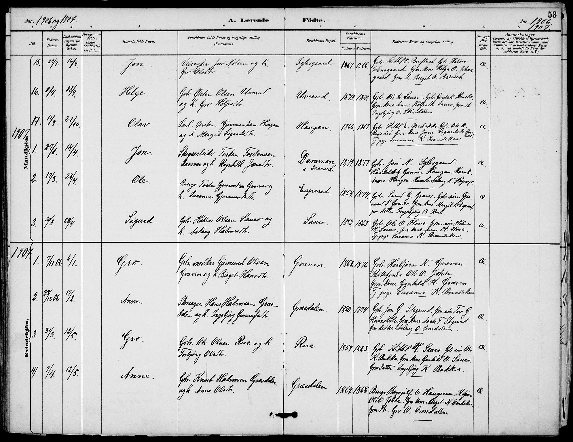 Gransherad kirkebøker, SAKO/A-267/F/Fb/L0005: Parish register (official) no. II 5, 1887-1916, p. 53