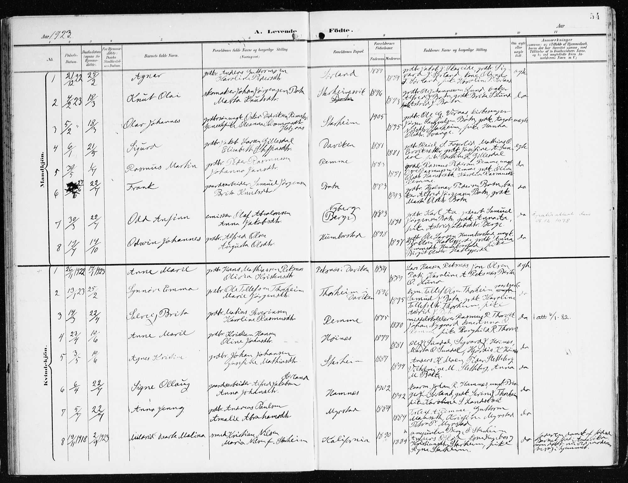 Eid sokneprestembete, SAB/A-82301/H/Haa/Haac/L0002: Parish register (official) no. C 2, 1899-1927, p. 54