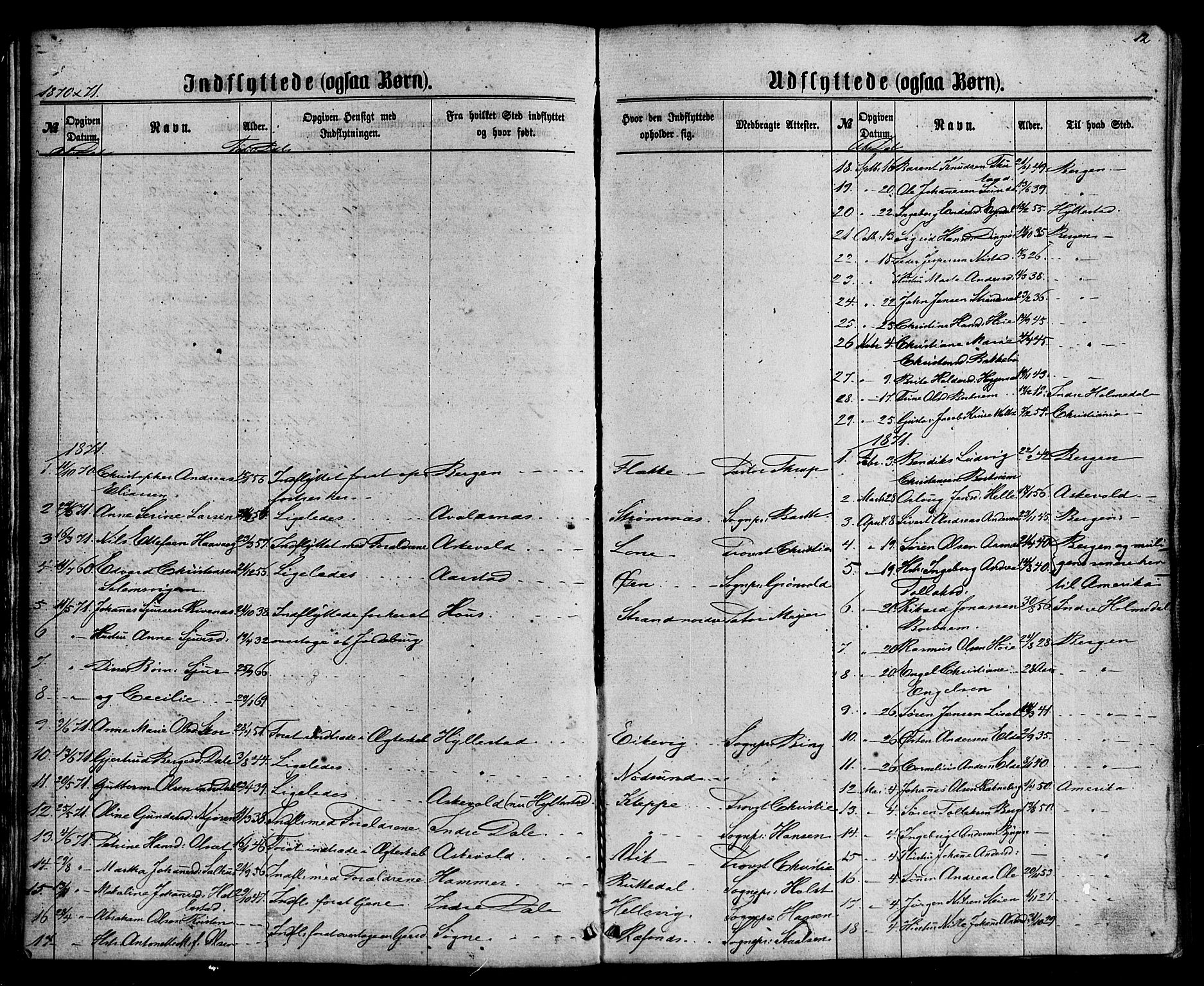 Fjaler sokneprestembete, SAB/A-79801/H/Haa/Haaa/L0010: Parish register (official) no. A 10, 1866-1886, p. 12