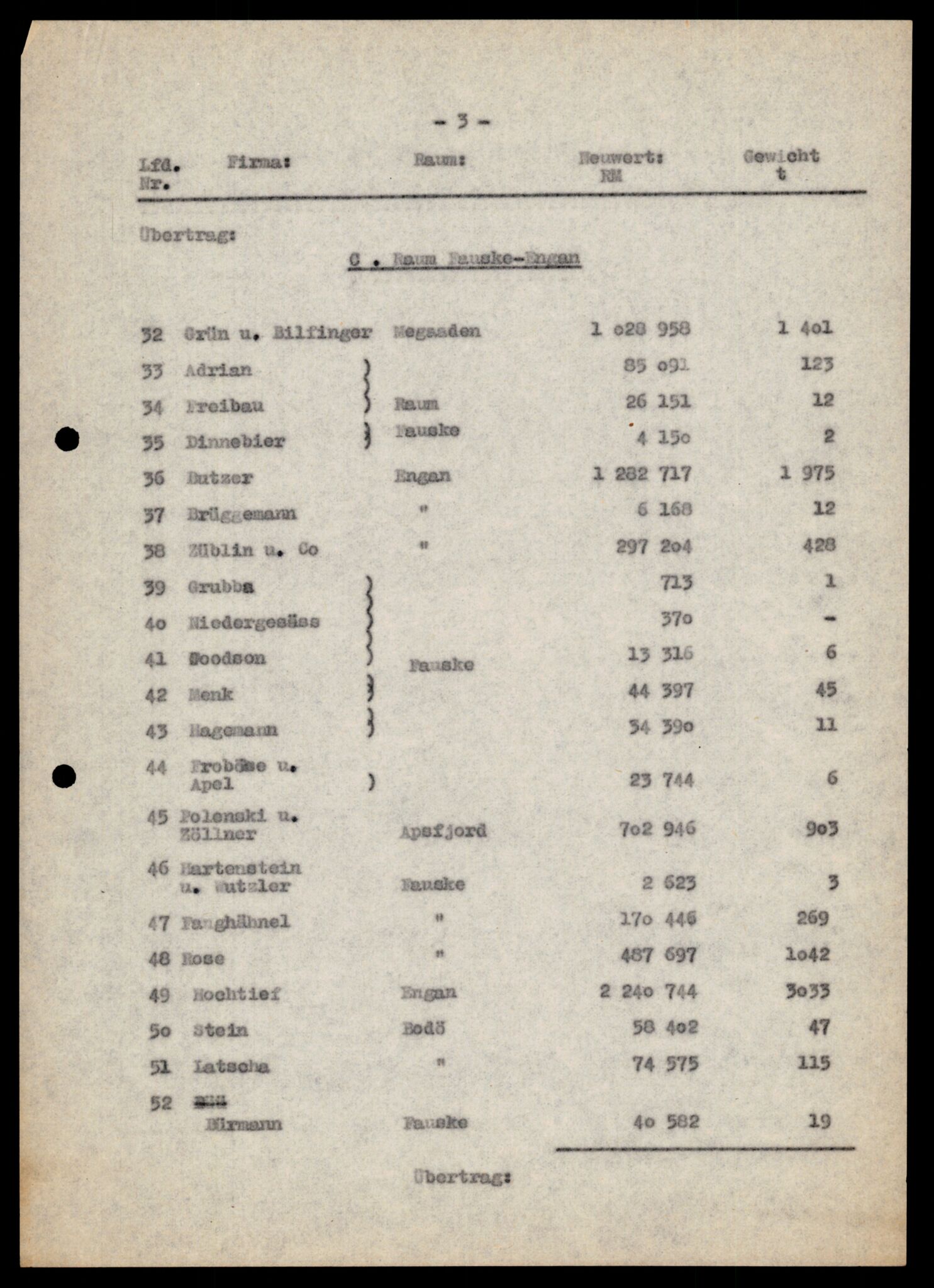 Forsvarets Overkommando. 2 kontor. Arkiv 11.4. Spredte tyske arkivsaker, AV/RA-RAFA-7031/D/Dar/Darb/L0002: Reichskommissariat, 1940-1945, p. 383